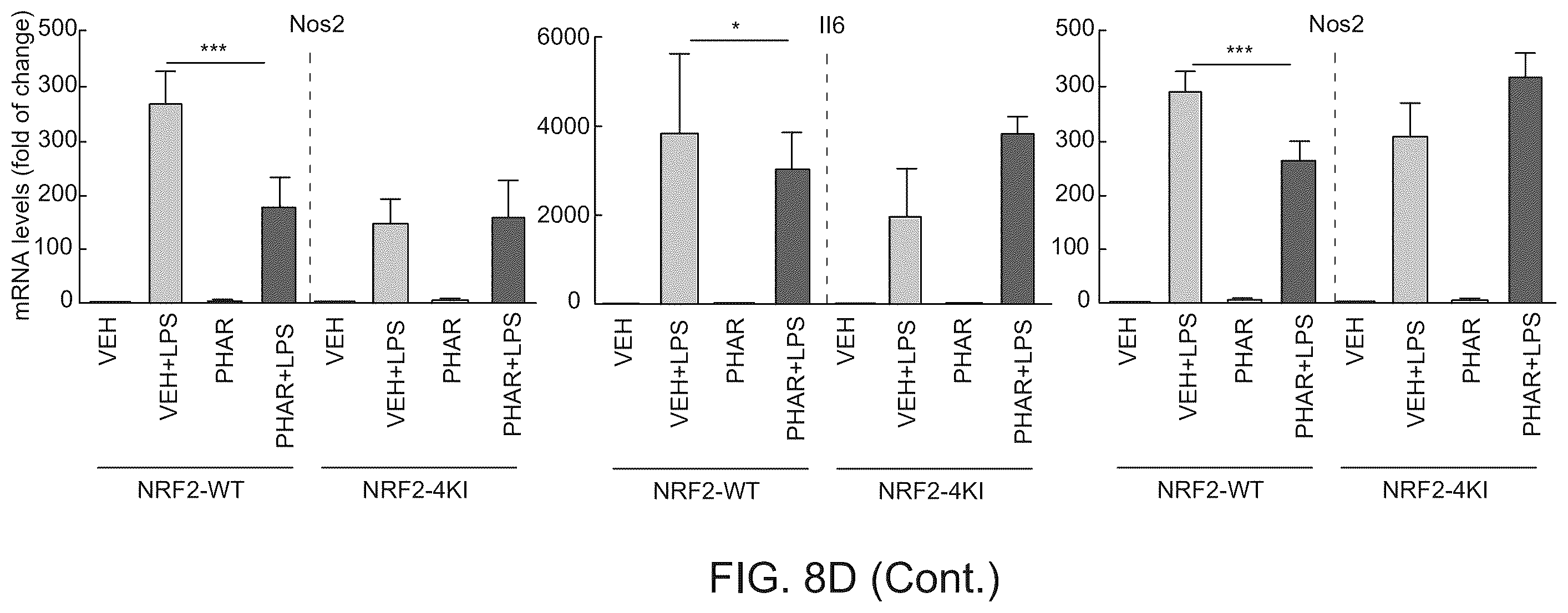 Patent US12590100 Figure 12 – Tetrahydro-spiroindoline-pyrrolopyrrole-triones inhibitors of the NRF2-β-TrCP interaction for use in the treatment of fatty liver disease