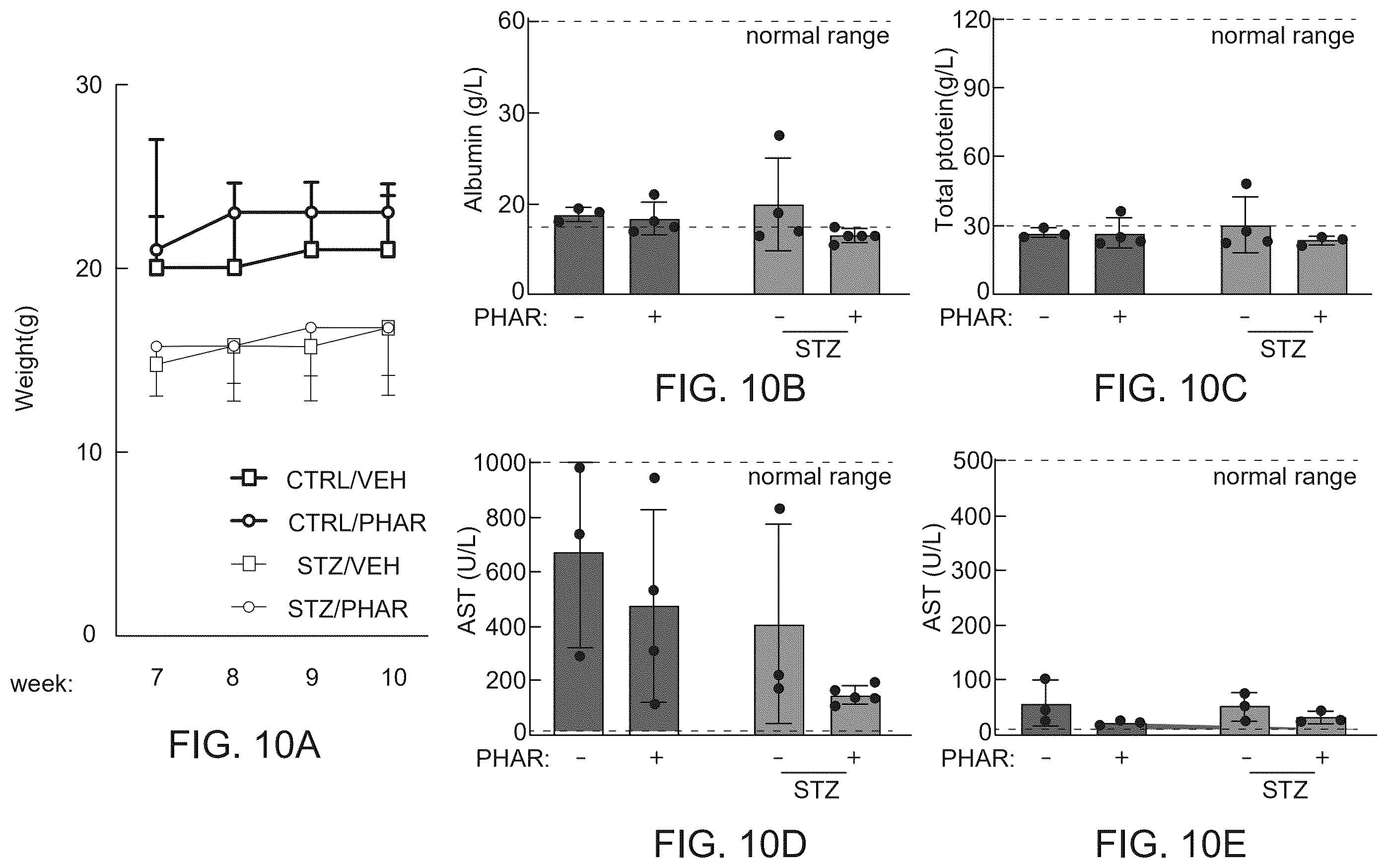 Patent US12590100 Figure 16 – Tetrahydro-spiroindoline-pyrrolopyrrole-triones inhibitors of the NRF2-β-TrCP interaction for use in the treatment of fatty liver disease