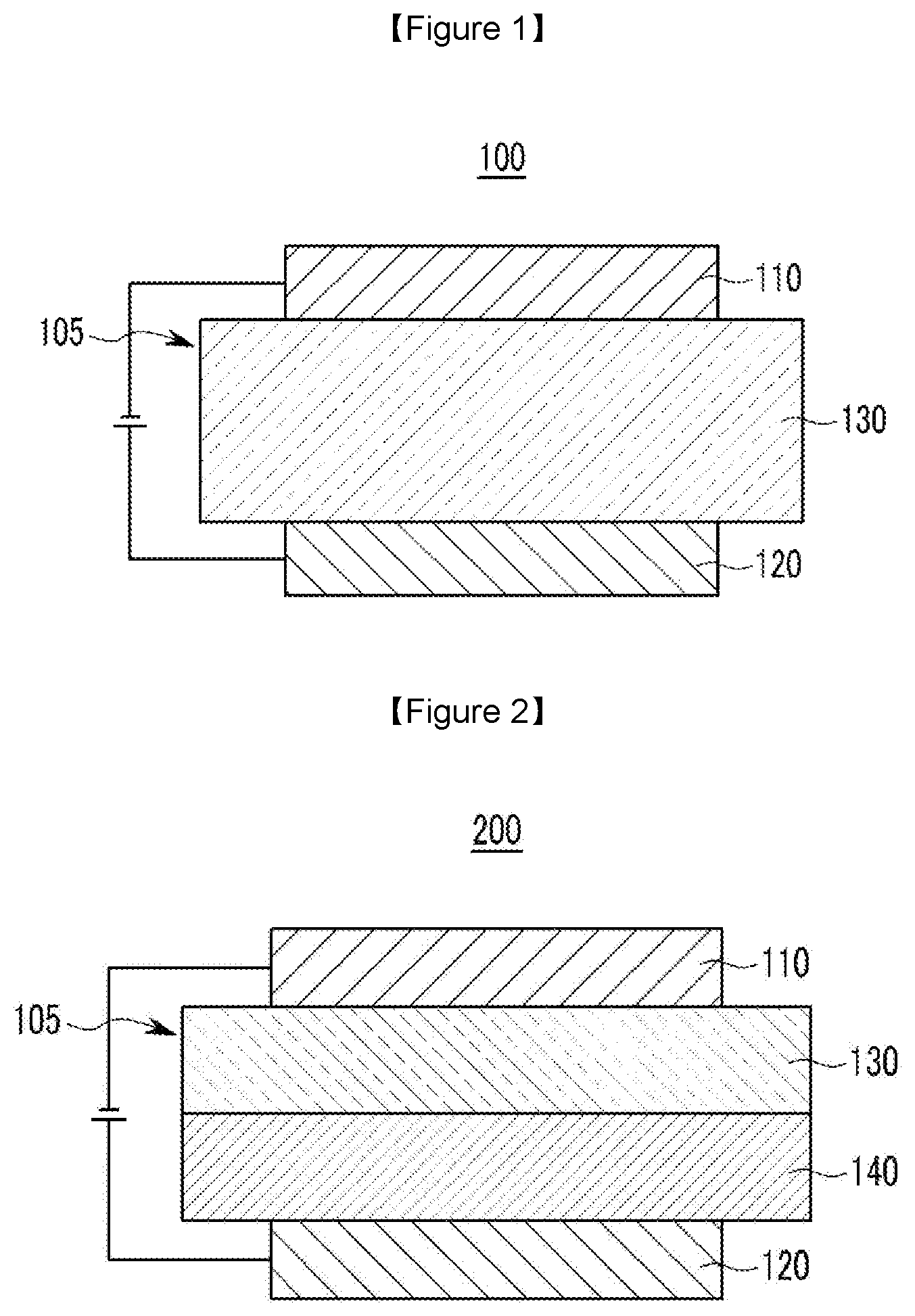 Patent US12590101 Figure 1 – Compound for organic optoelectronic device, composition for organic optoelectronic device and organic optoelectronic device and display device