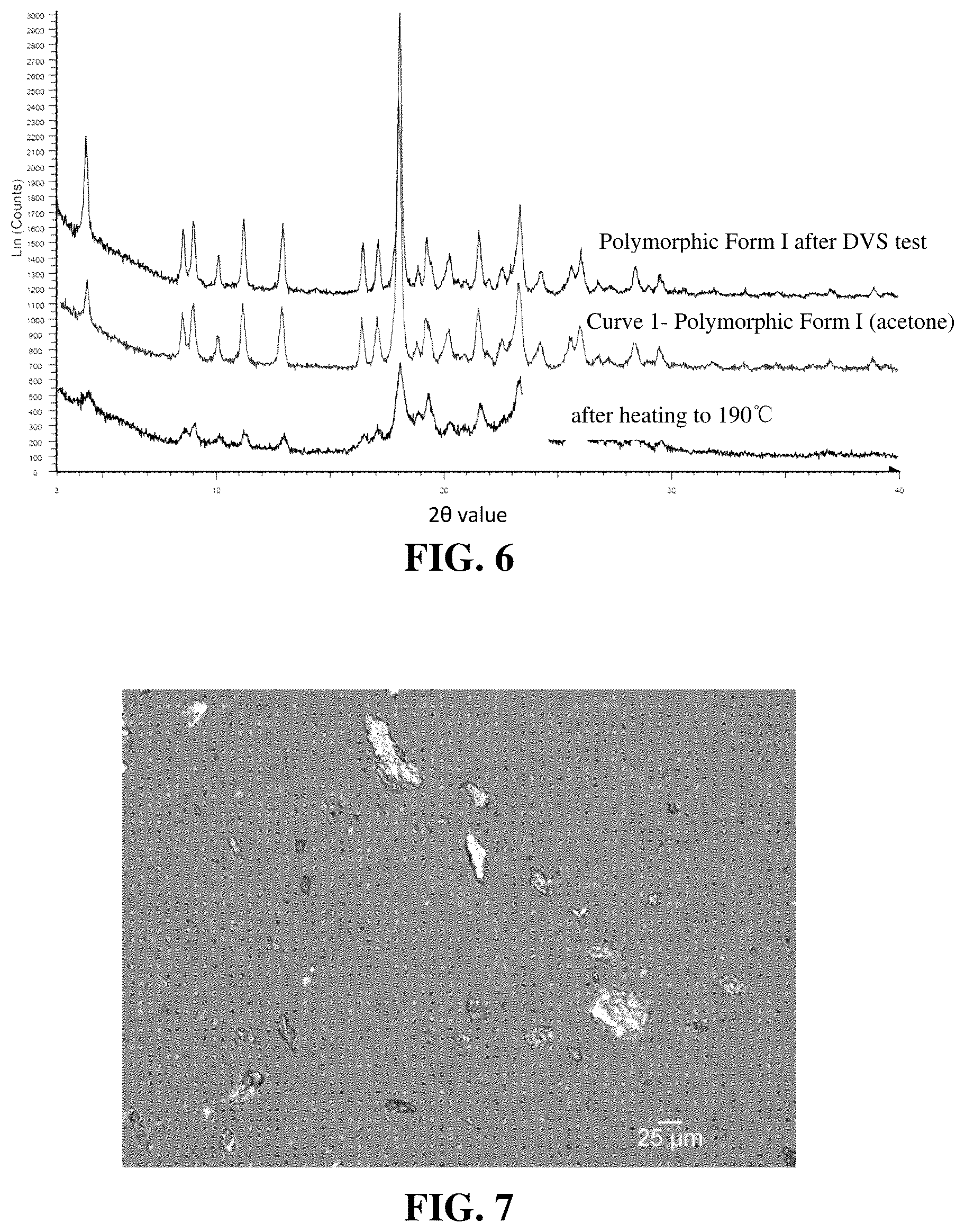 Patent US12590103 Figure 5 – Polymorph of EP4 receptor antagonist, preparation method therefor and use thereof