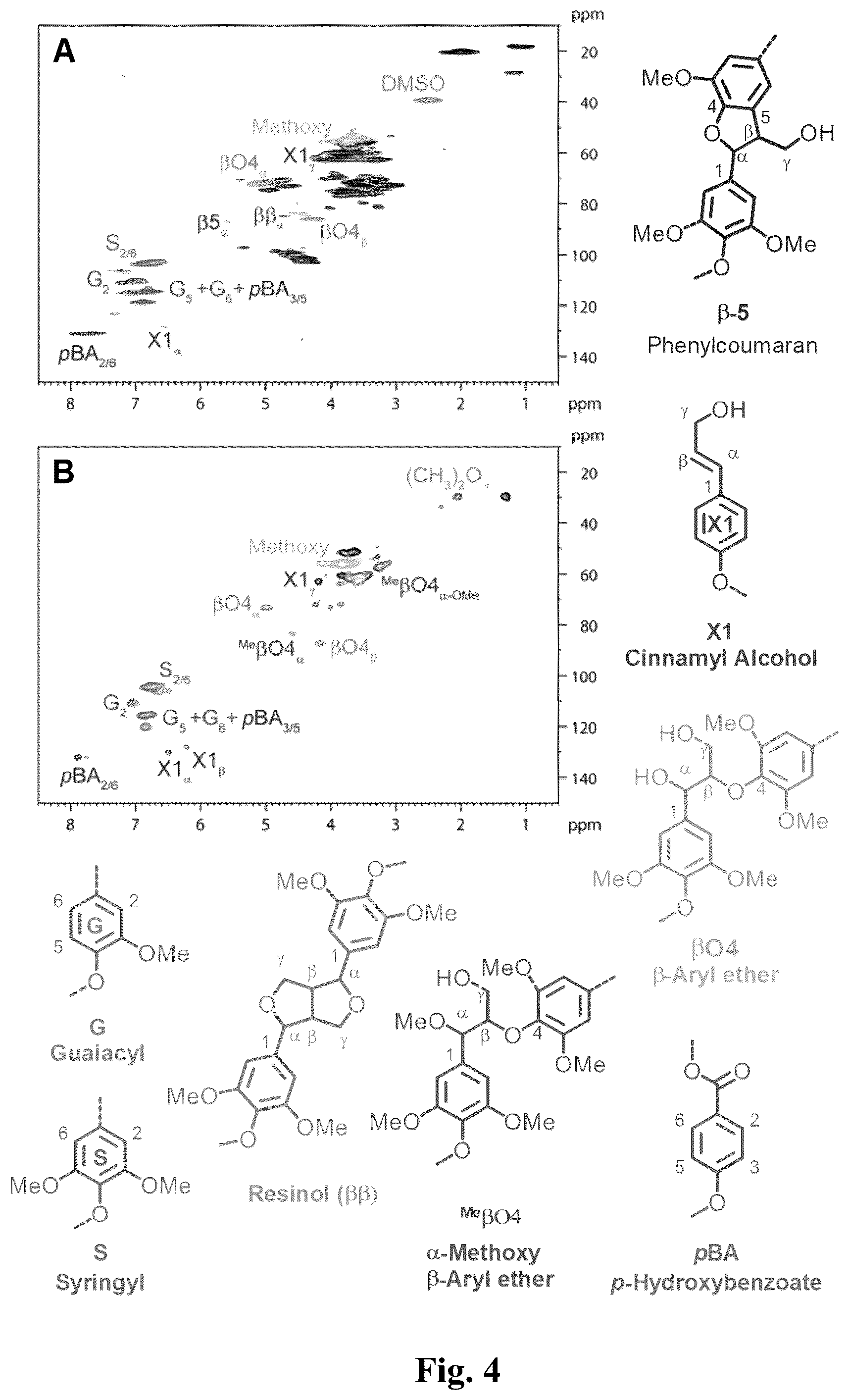 Patent US12590113 Figure 4 – Continuous processing of lignin for reduced solvent usage in reductive catalytic fractionation