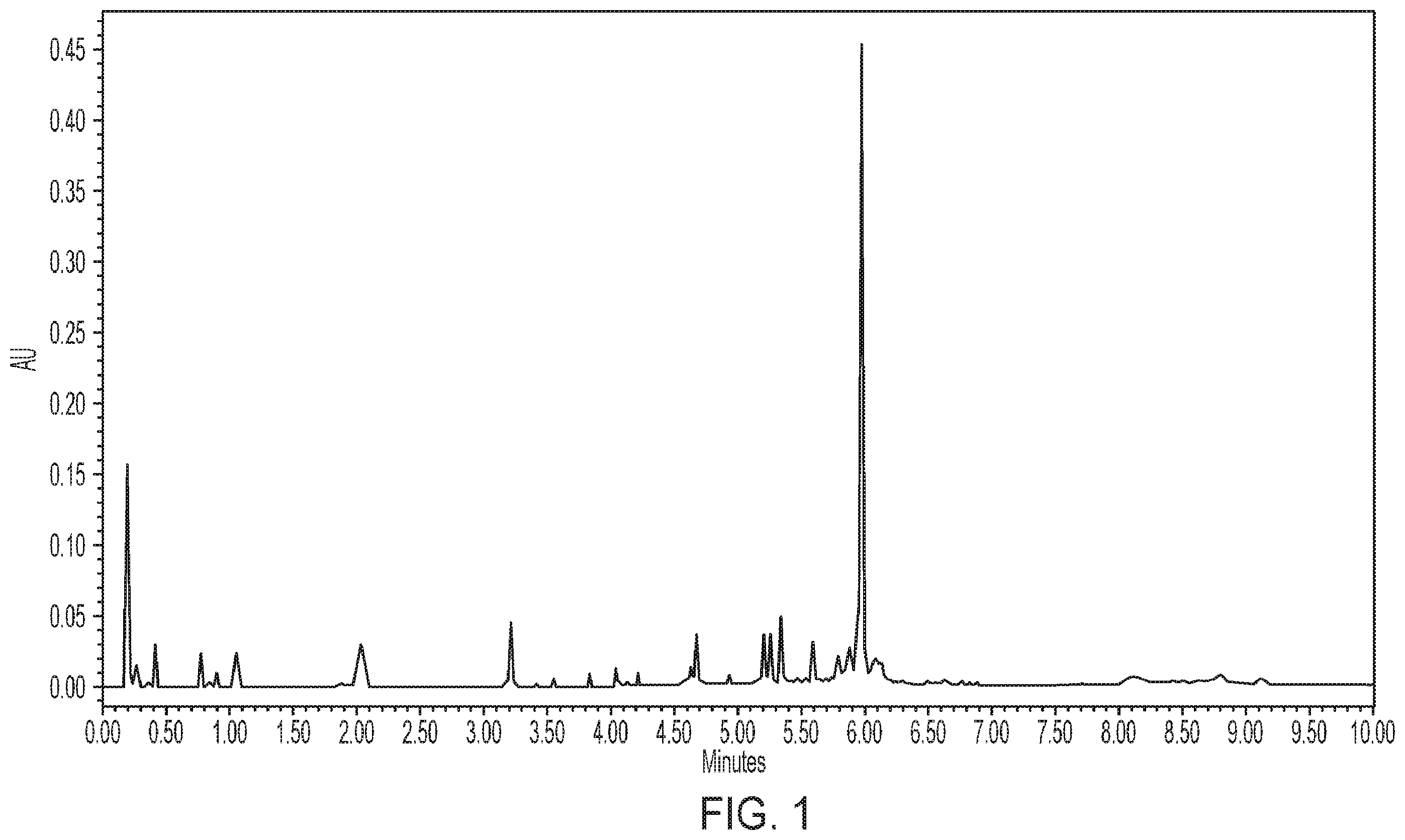 Patent US12590115 Figure 1 – Technologies useful for oligonucleotide preparation