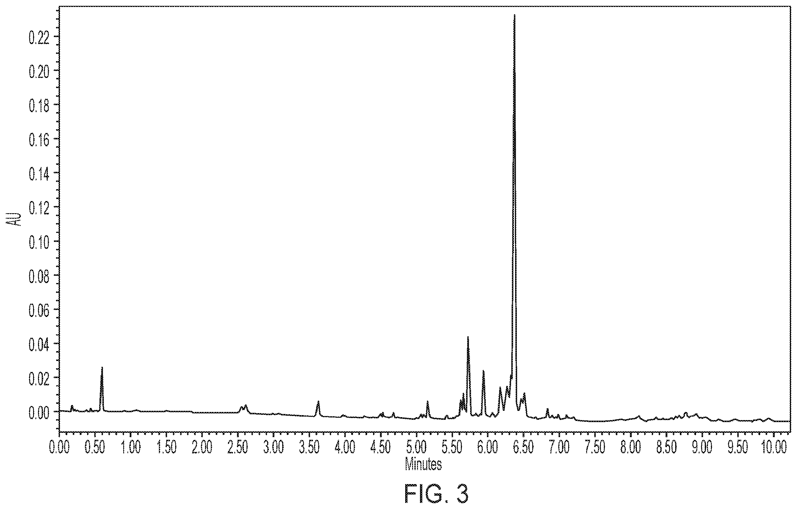 Patent US12590115 Figure 3 – Technologies useful for oligonucleotide preparation