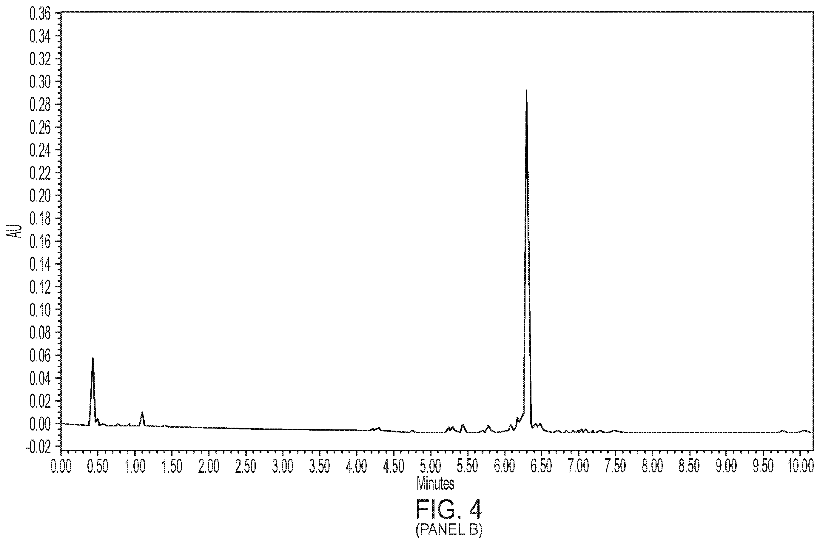 Patent US12590115 Figure 5 – Technologies useful for oligonucleotide preparation
