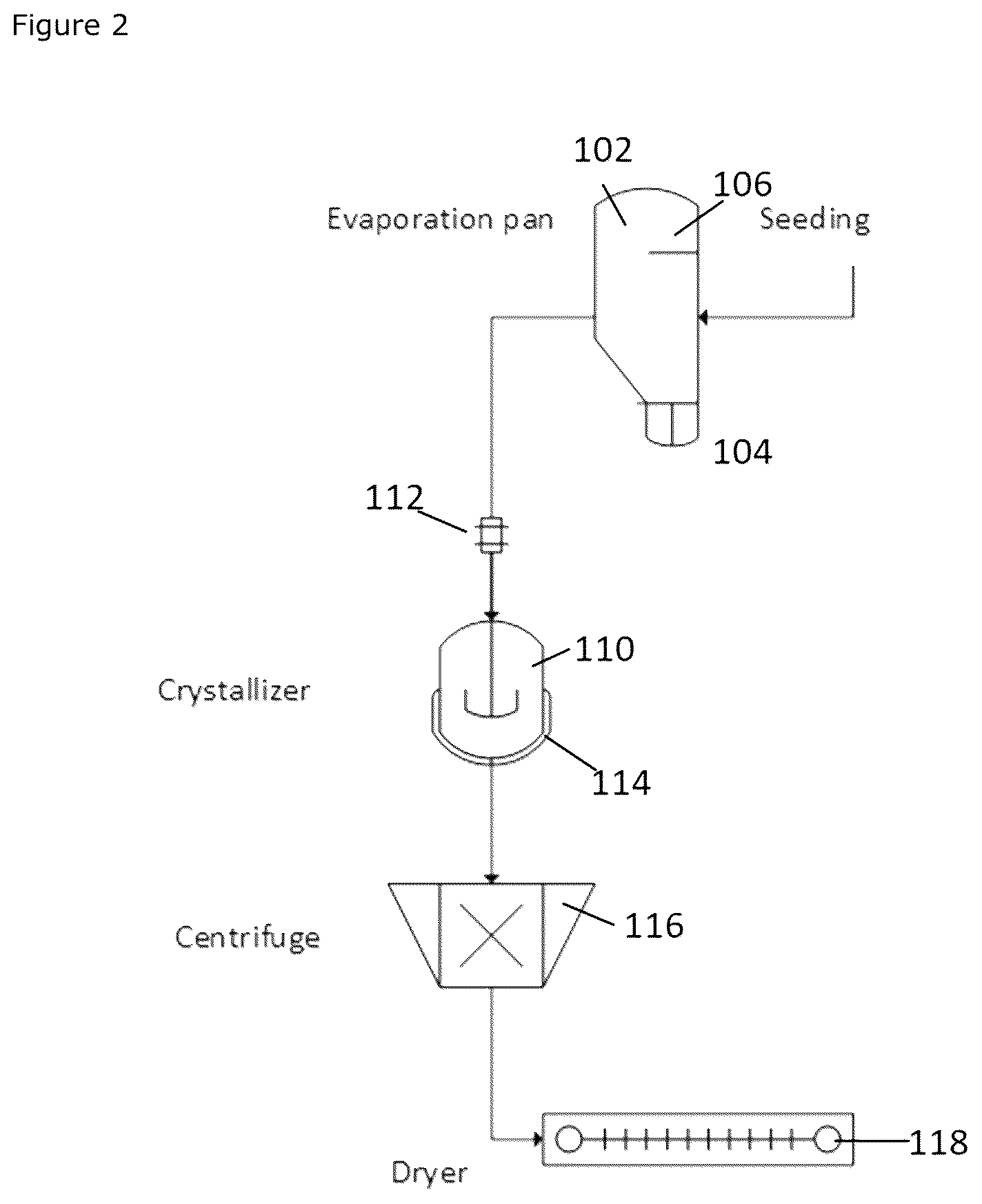 Patent US12590116 Figure 2 – Method for producing allulose crystals