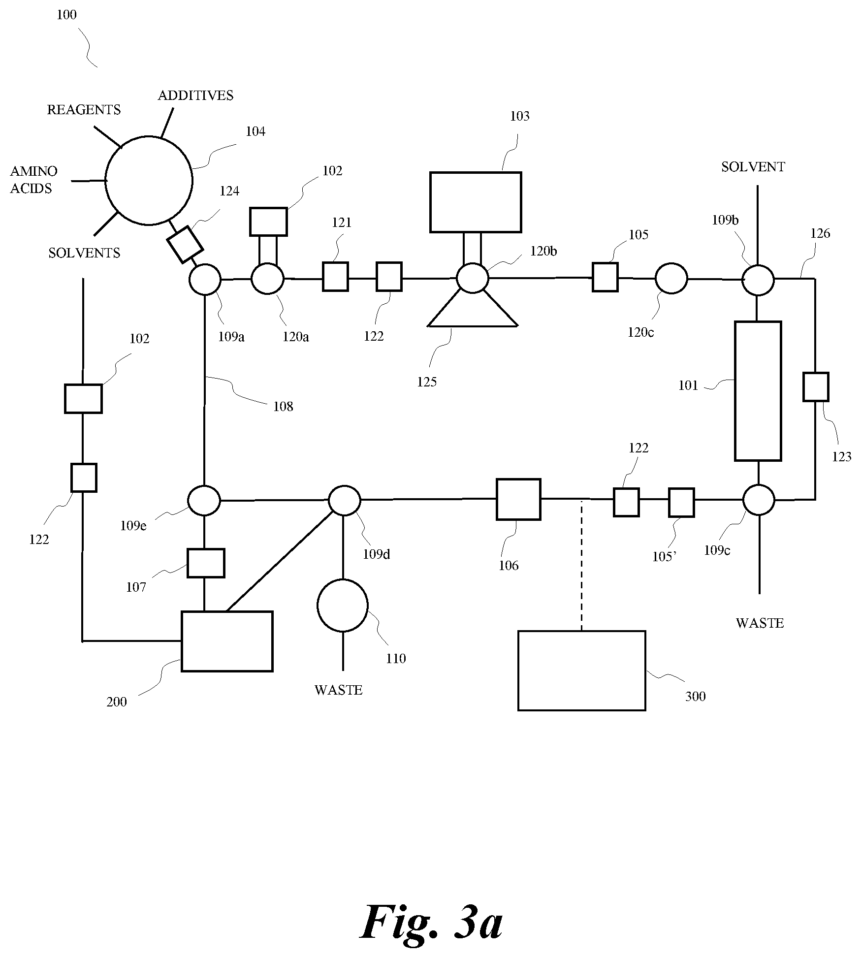 Patent US12590119 Figure 3 – Peptide synthesis and system thereof