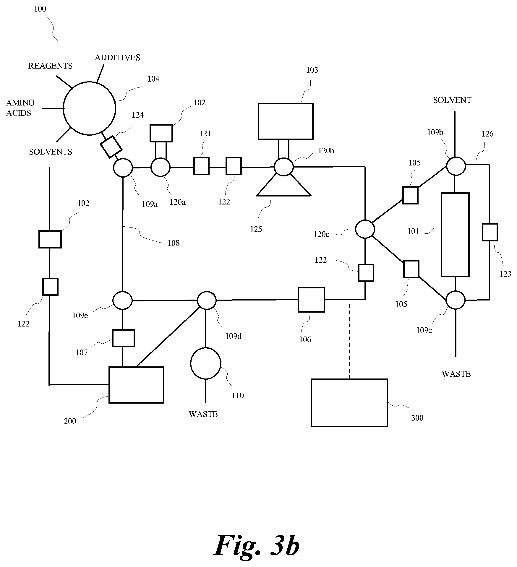 Patent US12590119 Figure 4 – Peptide synthesis and system thereof