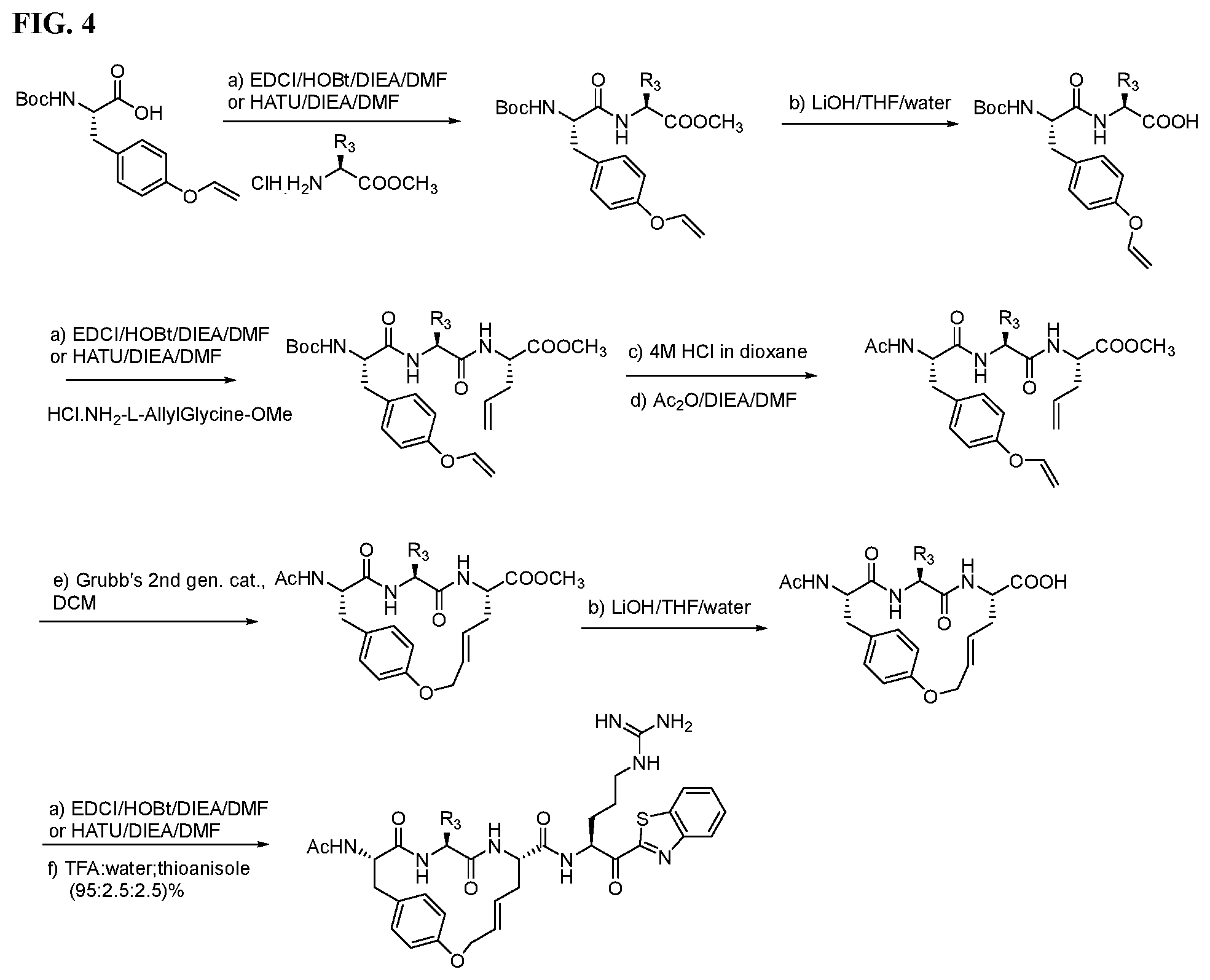 Patent US12590123 Figure 4 – Compounds and methods for treating cancer, viral infections, and allergic conditions