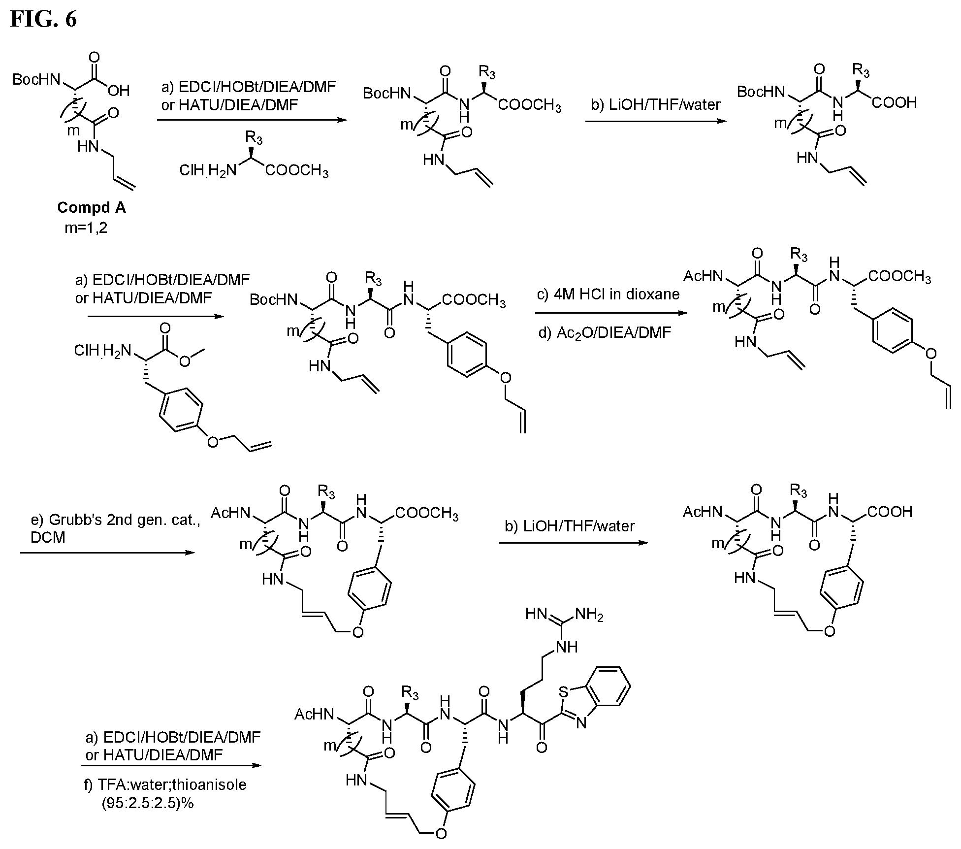 Patent US12590123 Figure 6 – Compounds and methods for treating cancer, viral infections, and allergic conditions