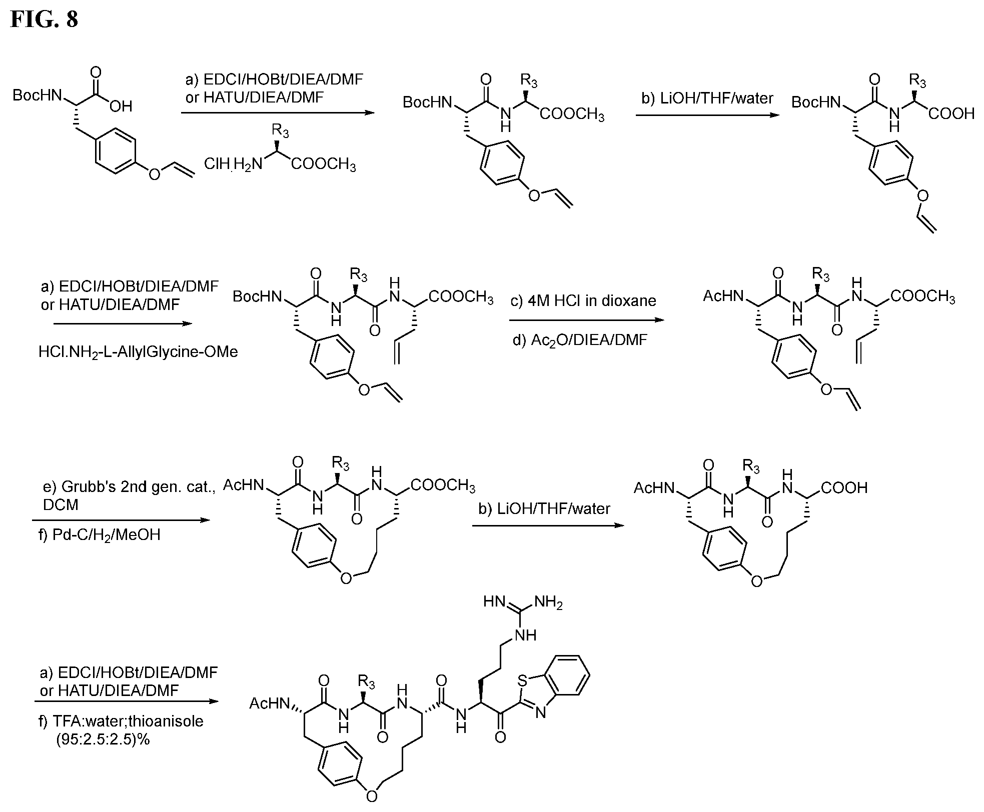Patent US12590123 Figure 8 – Compounds and methods for treating cancer, viral infections, and allergic conditions