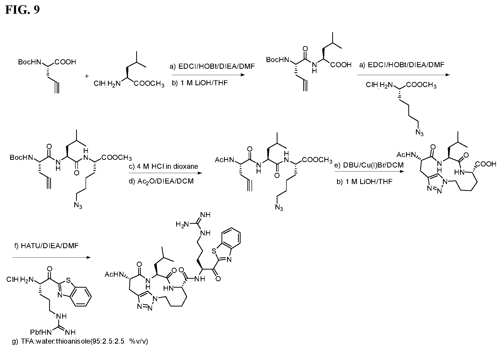Patent US12590123 Figure 9 – Compounds and methods for treating cancer, viral infections, and allergic conditions