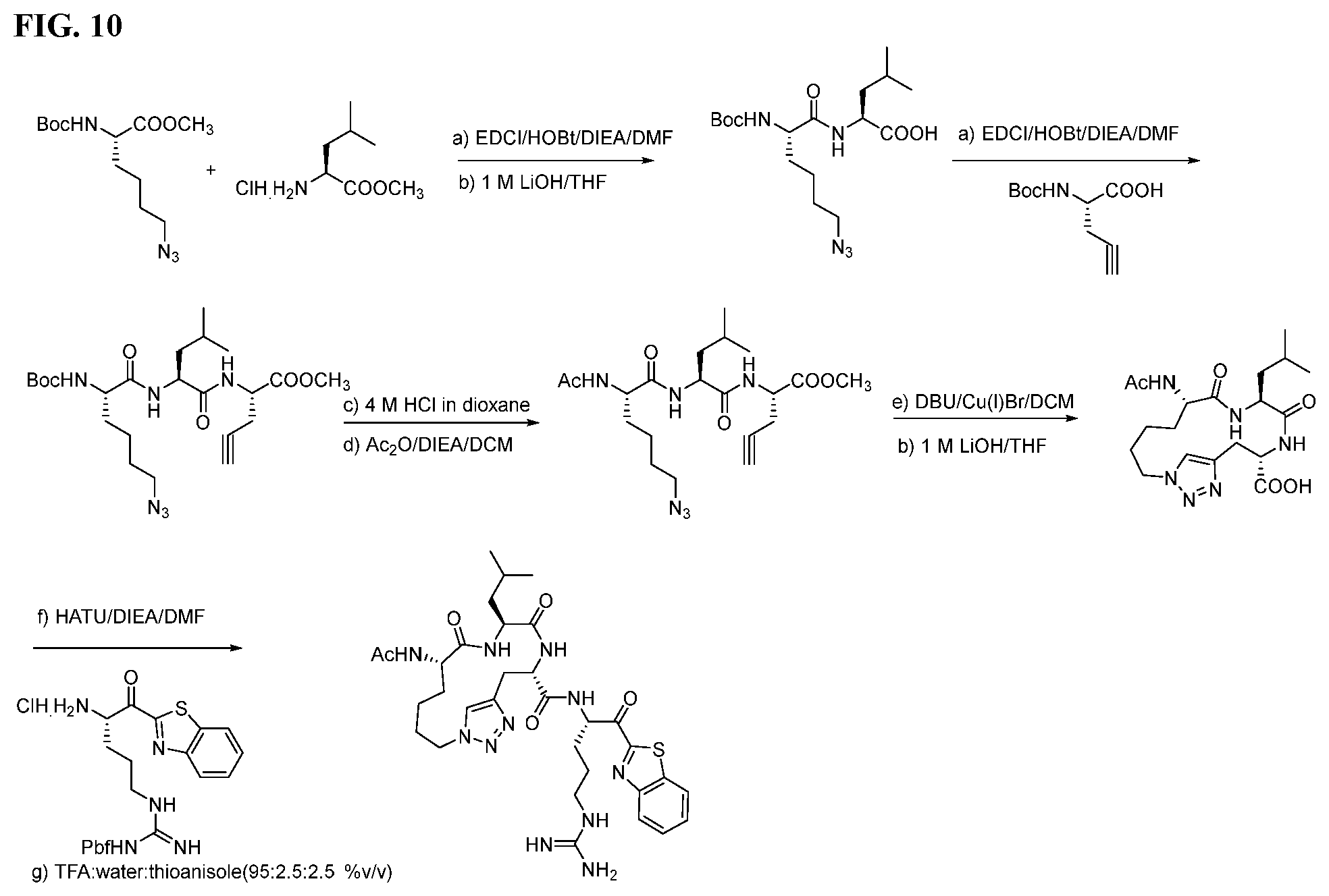 Patent US12590123 Figure 10 – Compounds and methods for treating cancer, viral infections, and allergic conditions