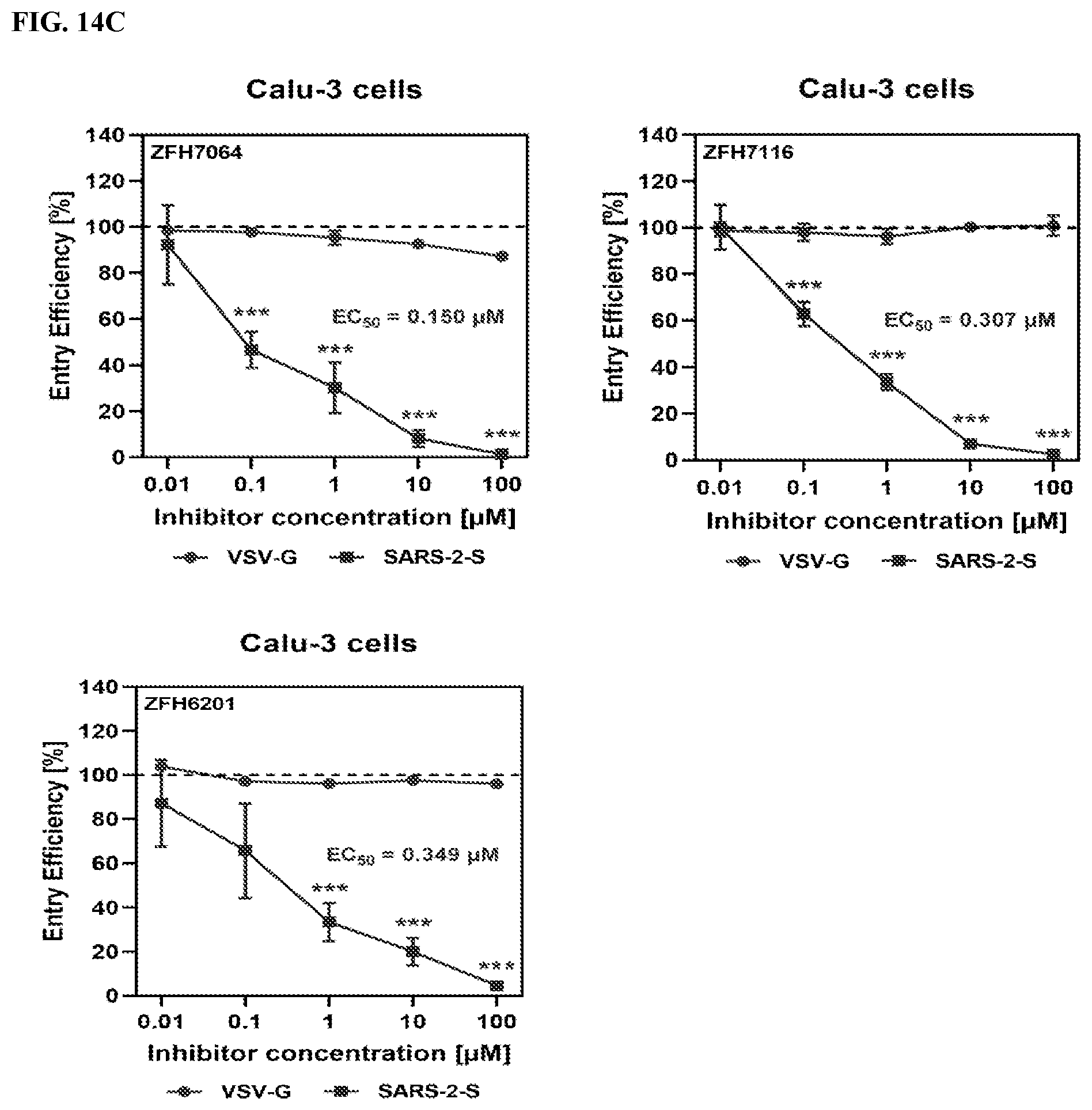 Patent US12590123 Figure 16 – Compounds and methods for treating cancer, viral infections, and allergic conditions