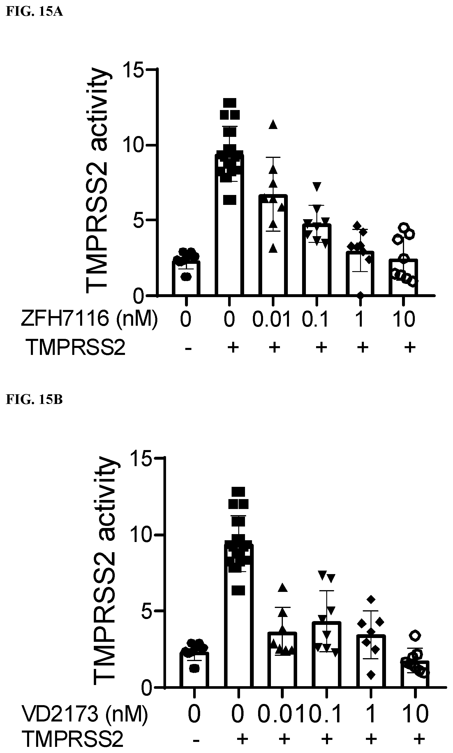 Patent US12590123 Figure 17 – Compounds and methods for treating cancer, viral infections, and allergic conditions