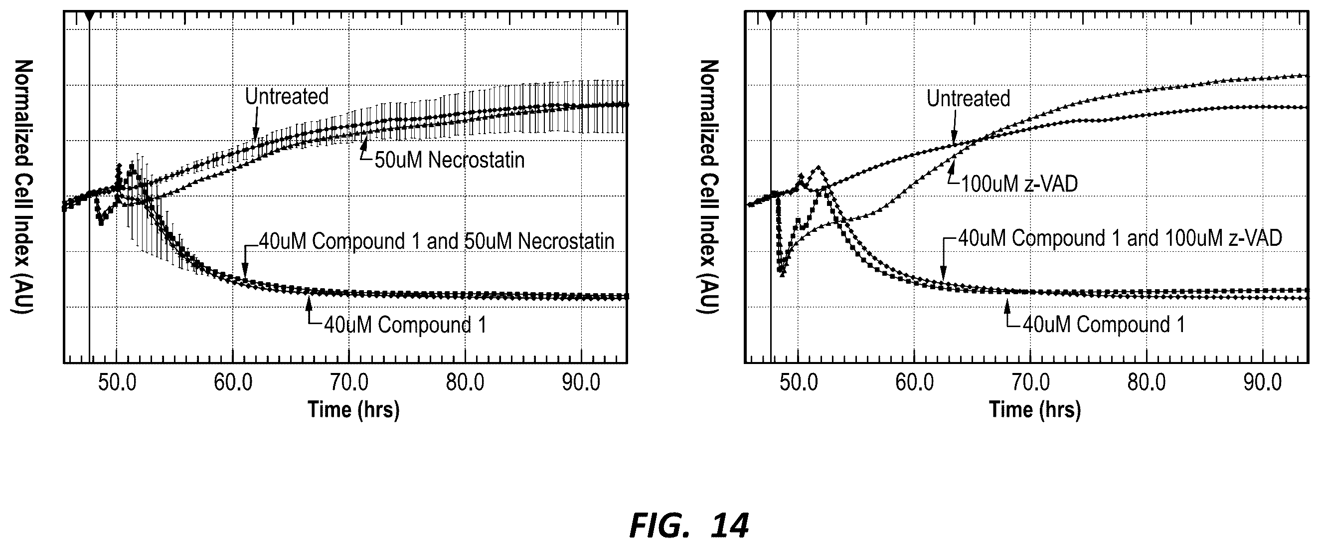 Patent US12590126 Figure 14 – Compounds for selective disruption of protein-protein interactions