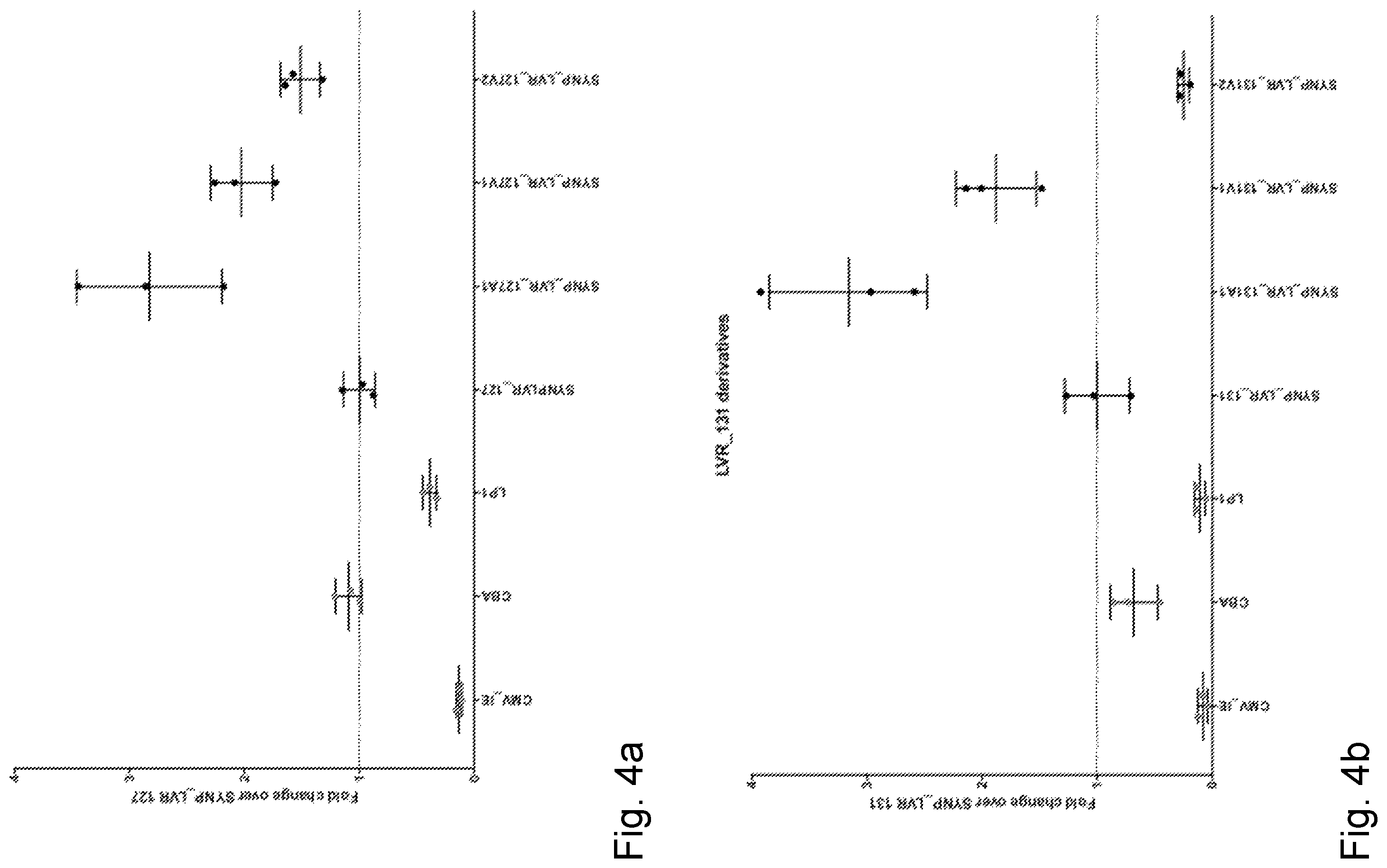 Patent US12590129 Figure 5 – Liver-specific regulatory nucleic acid sequences