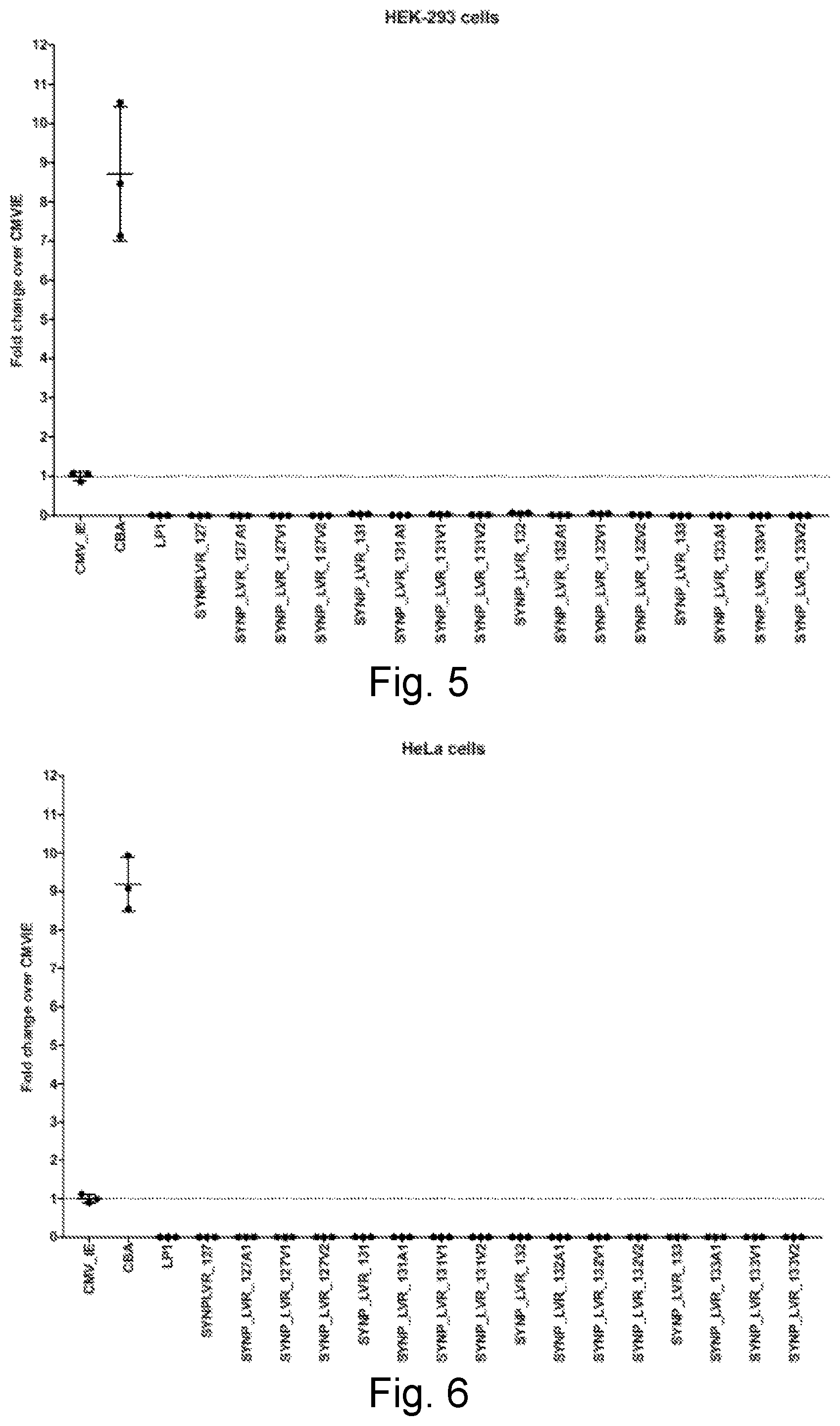 Patent US12590129 Figure 7 – Liver-specific regulatory nucleic acid sequences