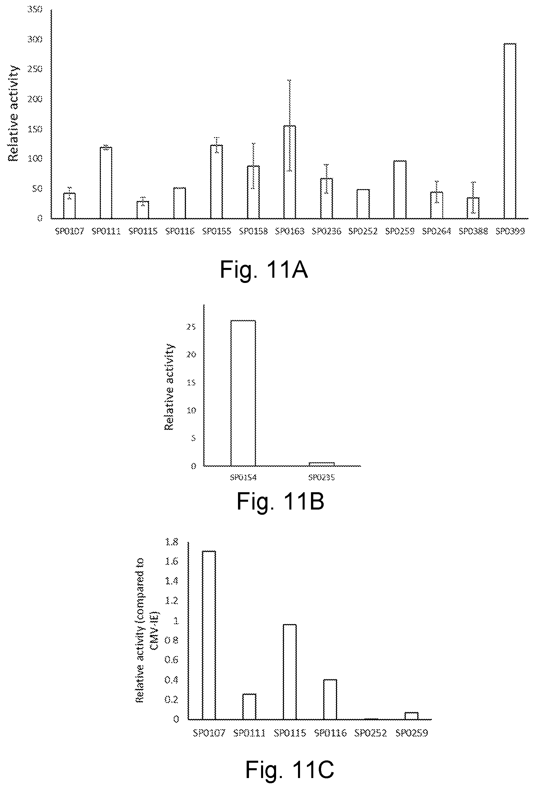 Patent US12590129 Figure 15 – Liver-specific regulatory nucleic acid sequences