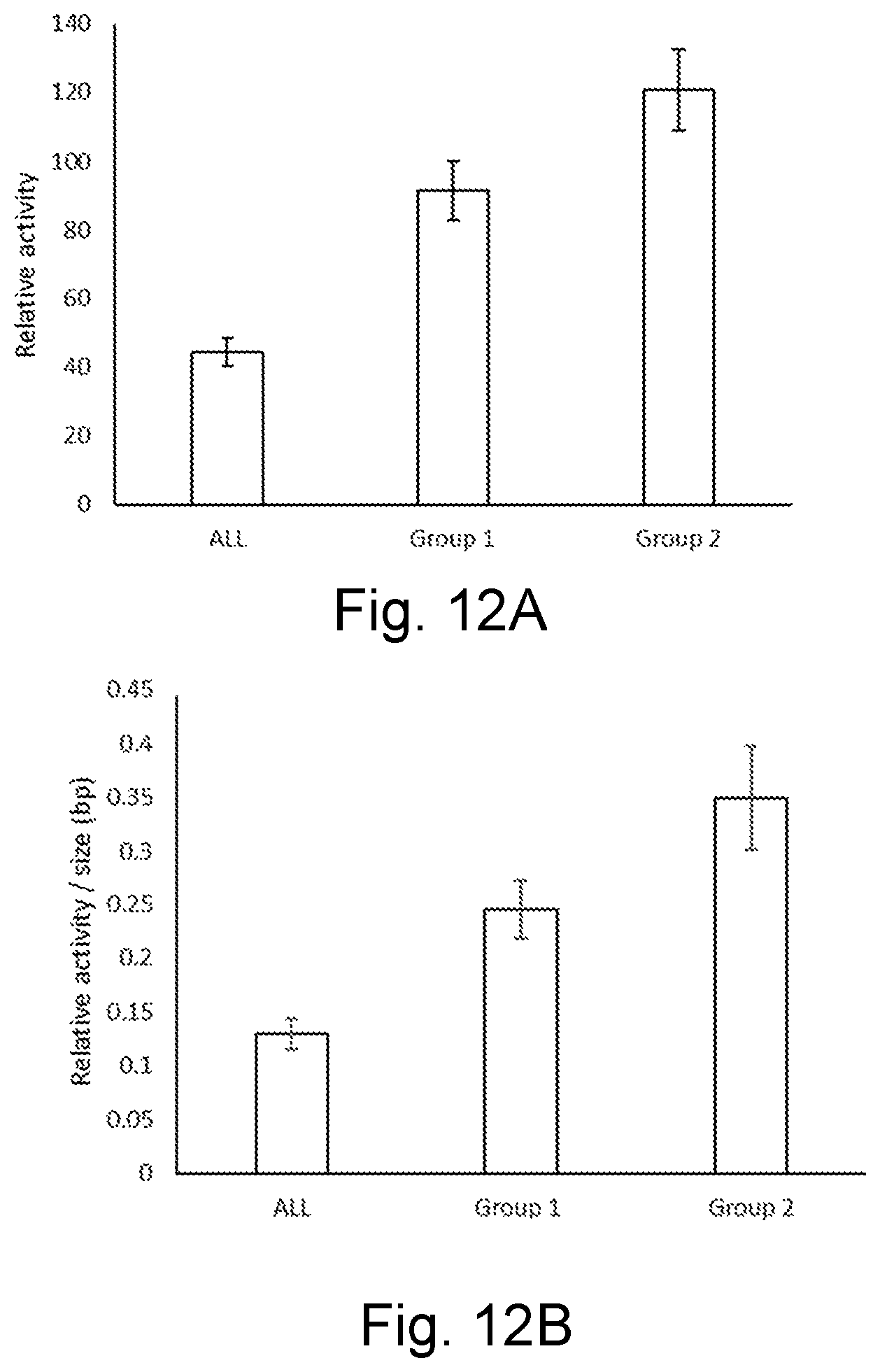 Patent US12590129 Figure 16 – Liver-specific regulatory nucleic acid sequences