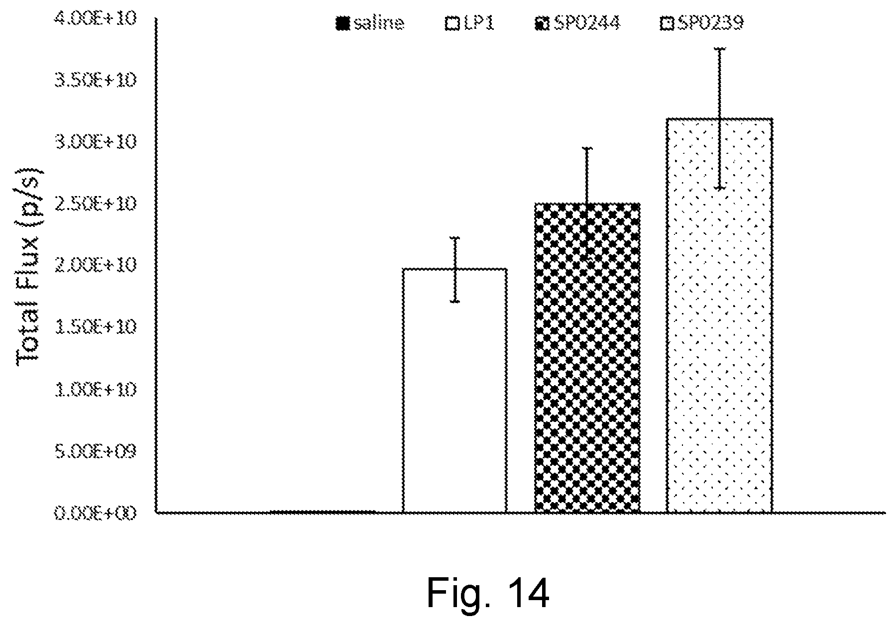 Patent US12590129 Figure 18 – Liver-specific regulatory nucleic acid sequences