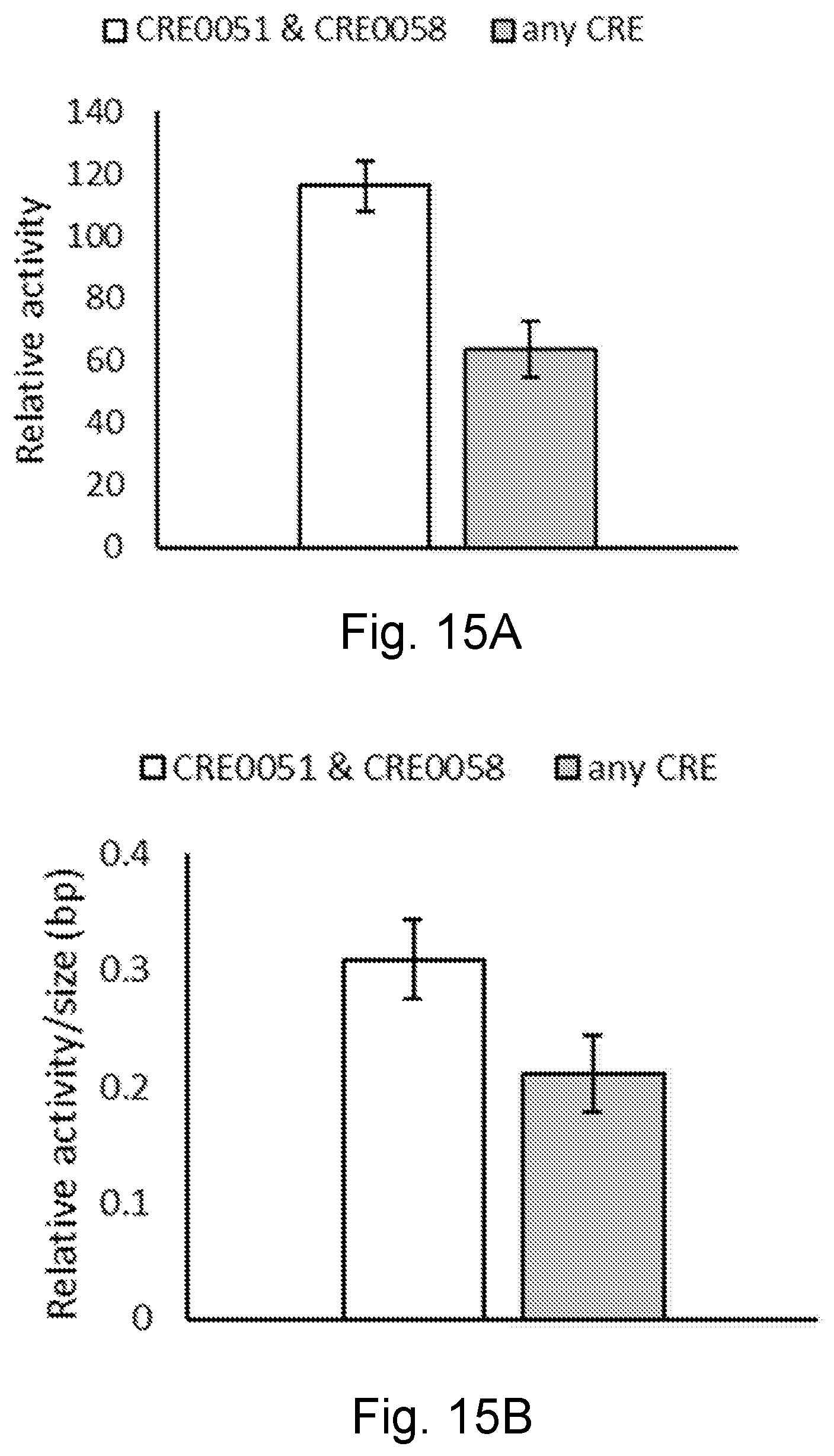 Patent US12590129 Figure 19 – Liver-specific regulatory nucleic acid sequences
