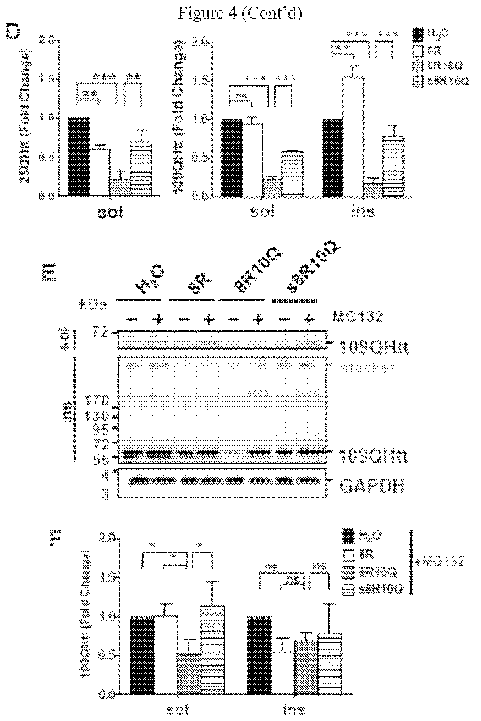 Patent US12590130 Figure 8 – Bipartite molecules and uses thereof in treating diseases associated with abnormal protein aggregates