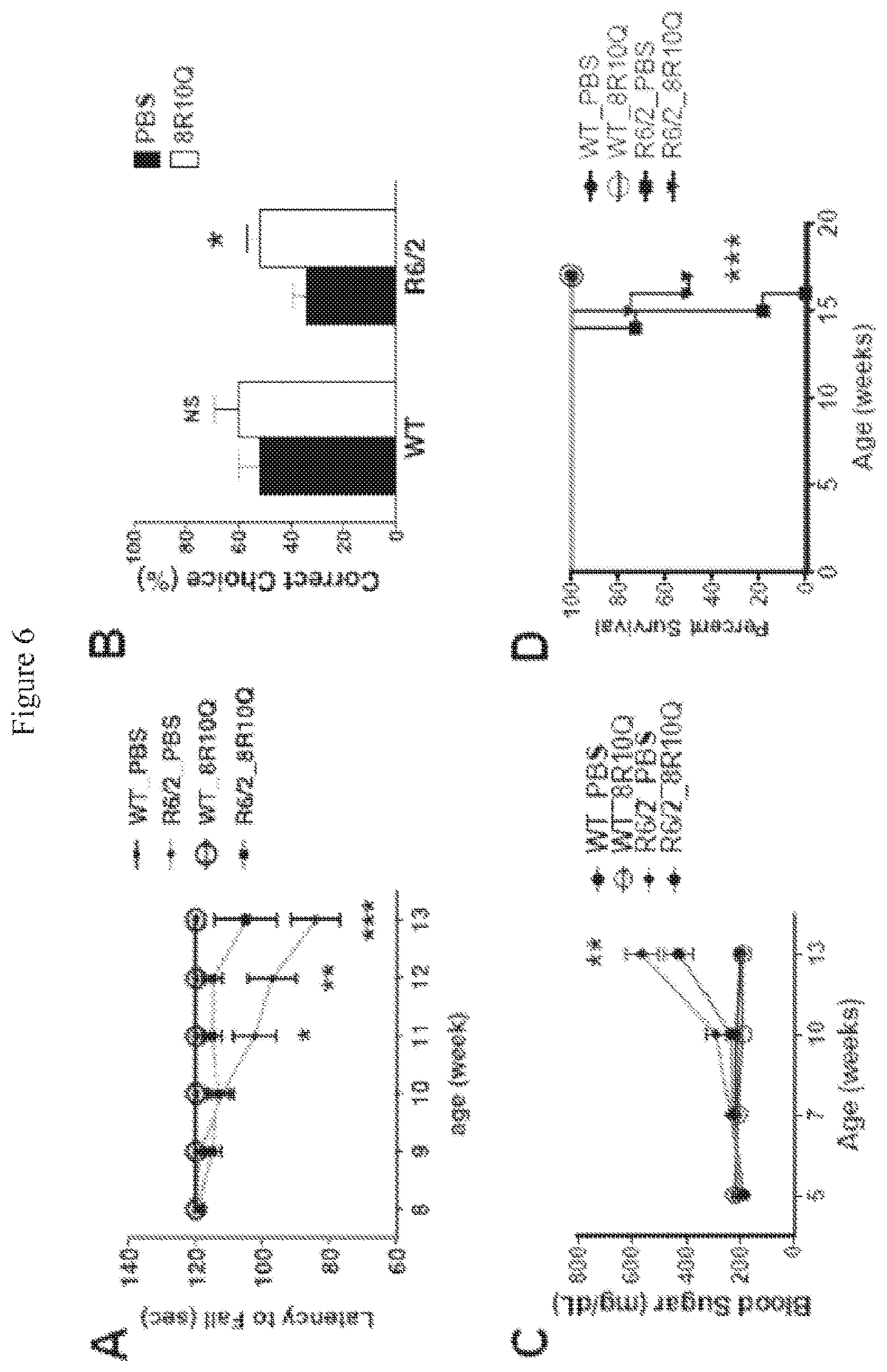 Patent US12590130 Figure 12 – Bipartite molecules and uses thereof in treating diseases associated with abnormal protein aggregates
