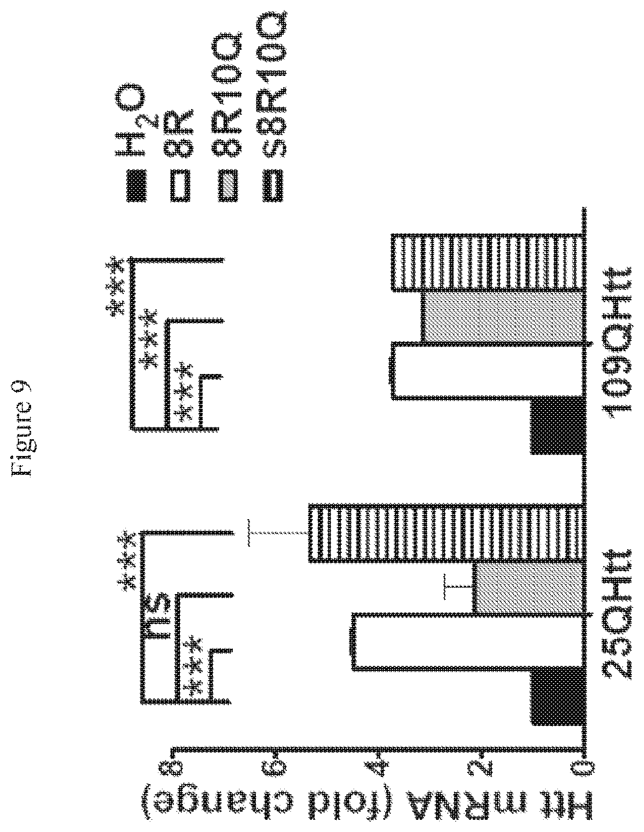 Patent US12590130 Figure 16 – Bipartite molecules and uses thereof in treating diseases associated with abnormal protein aggregates