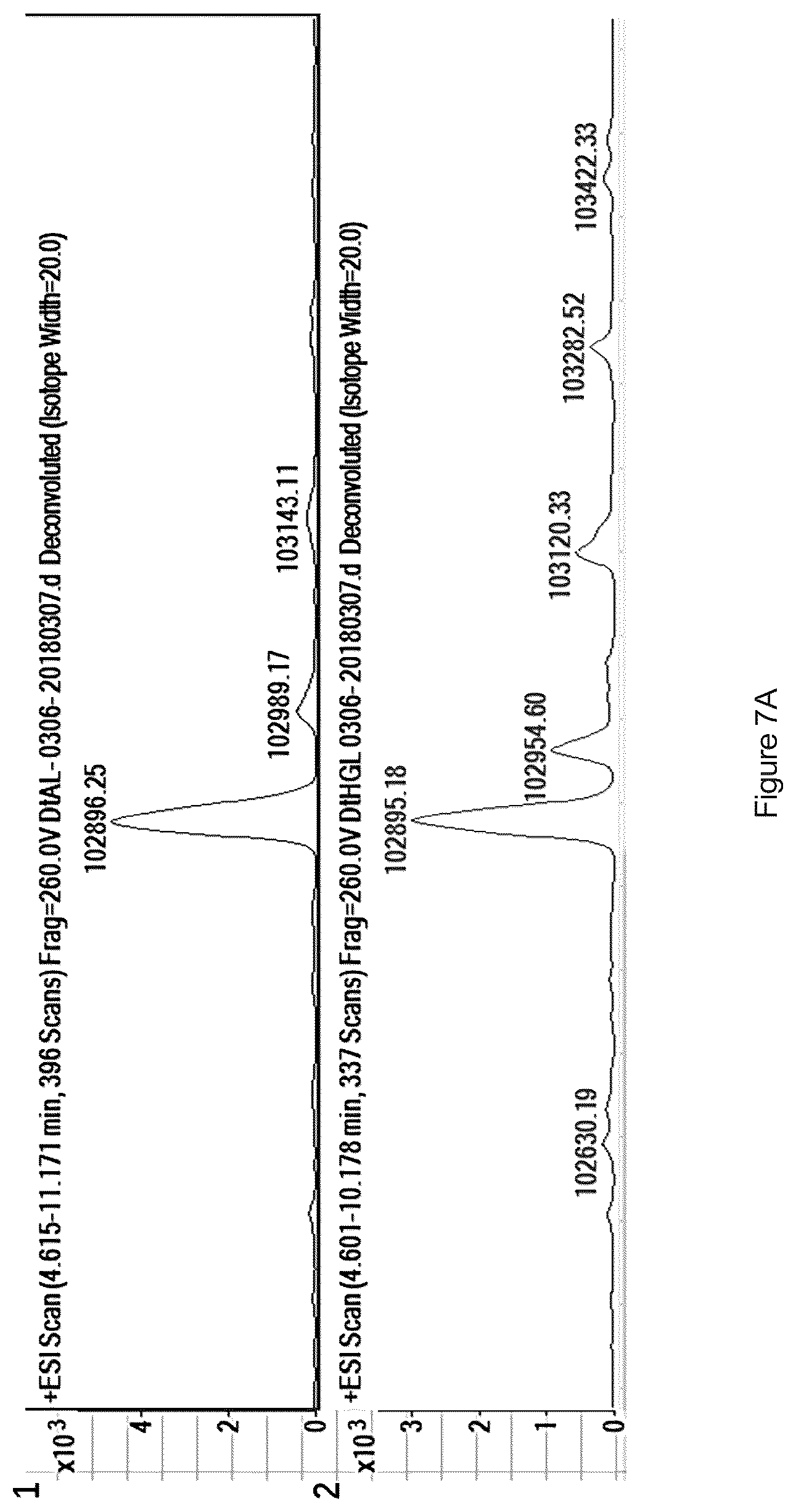 Patent US12590132 Figure 13 – FGF21 variant polypeptide molecules and application thereof