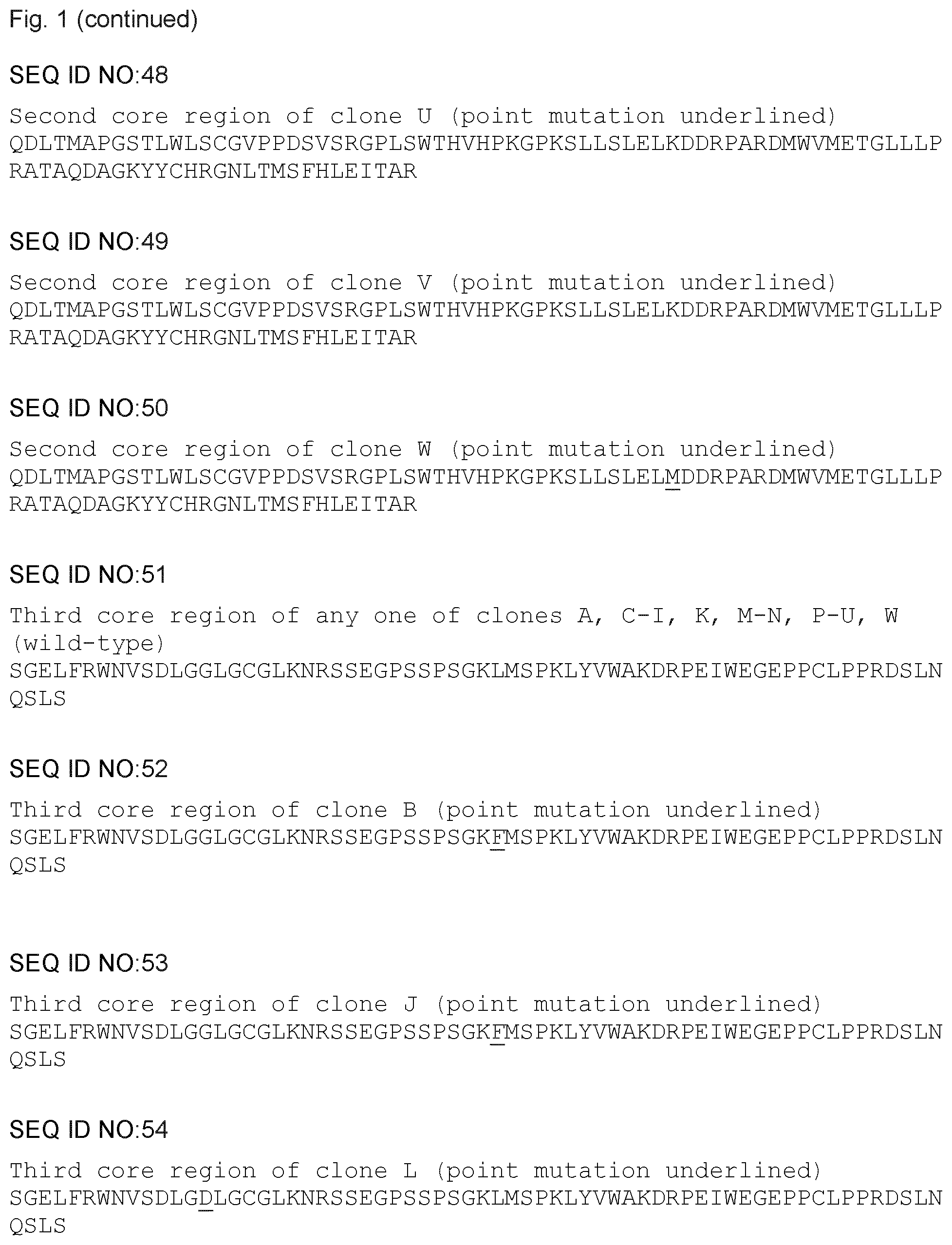 Patent US12590135 Figure 7 – Stabilized extracellular domain of CD19