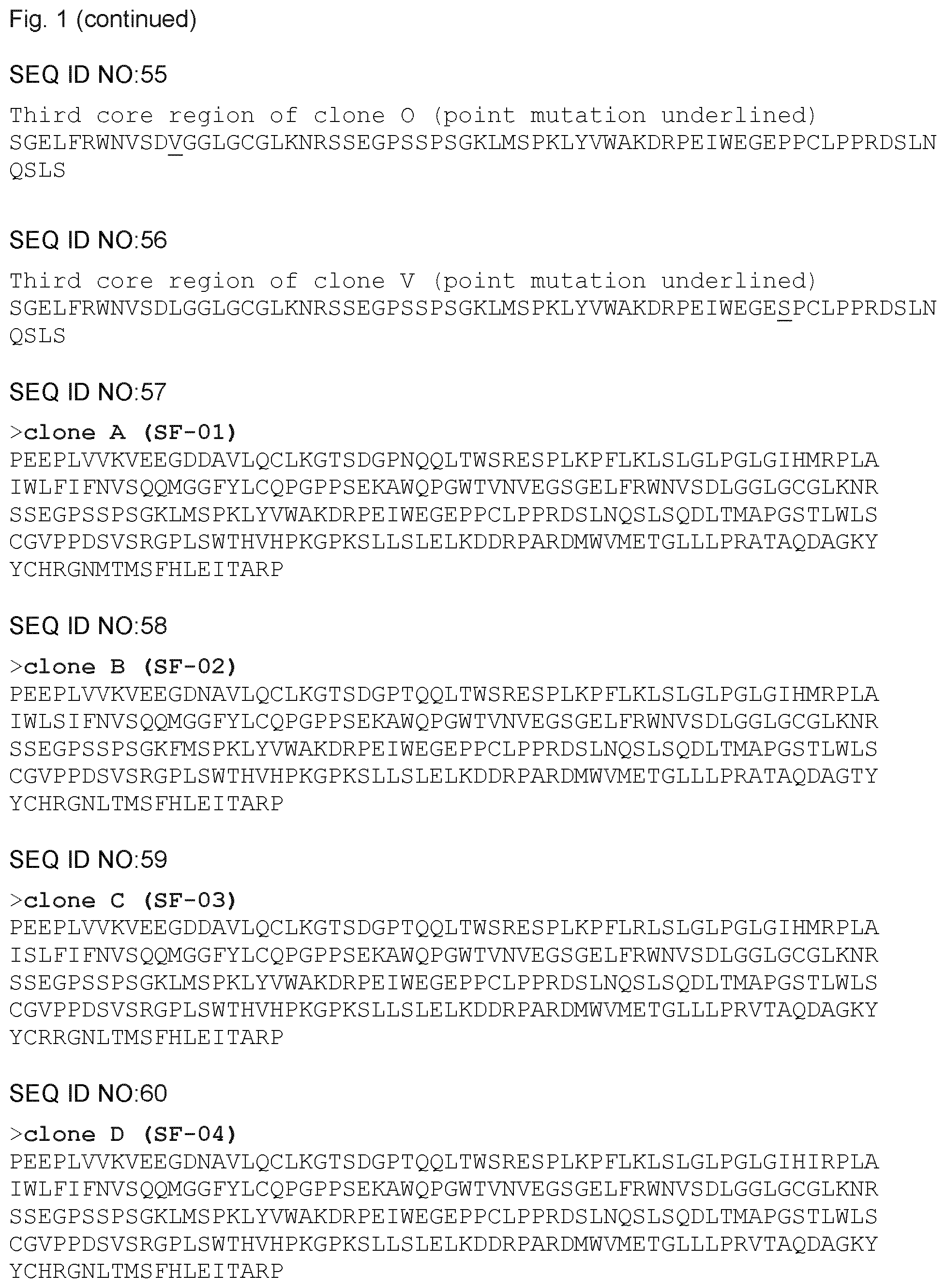 Patent US12590135 Figure 8 – Stabilized extracellular domain of CD19