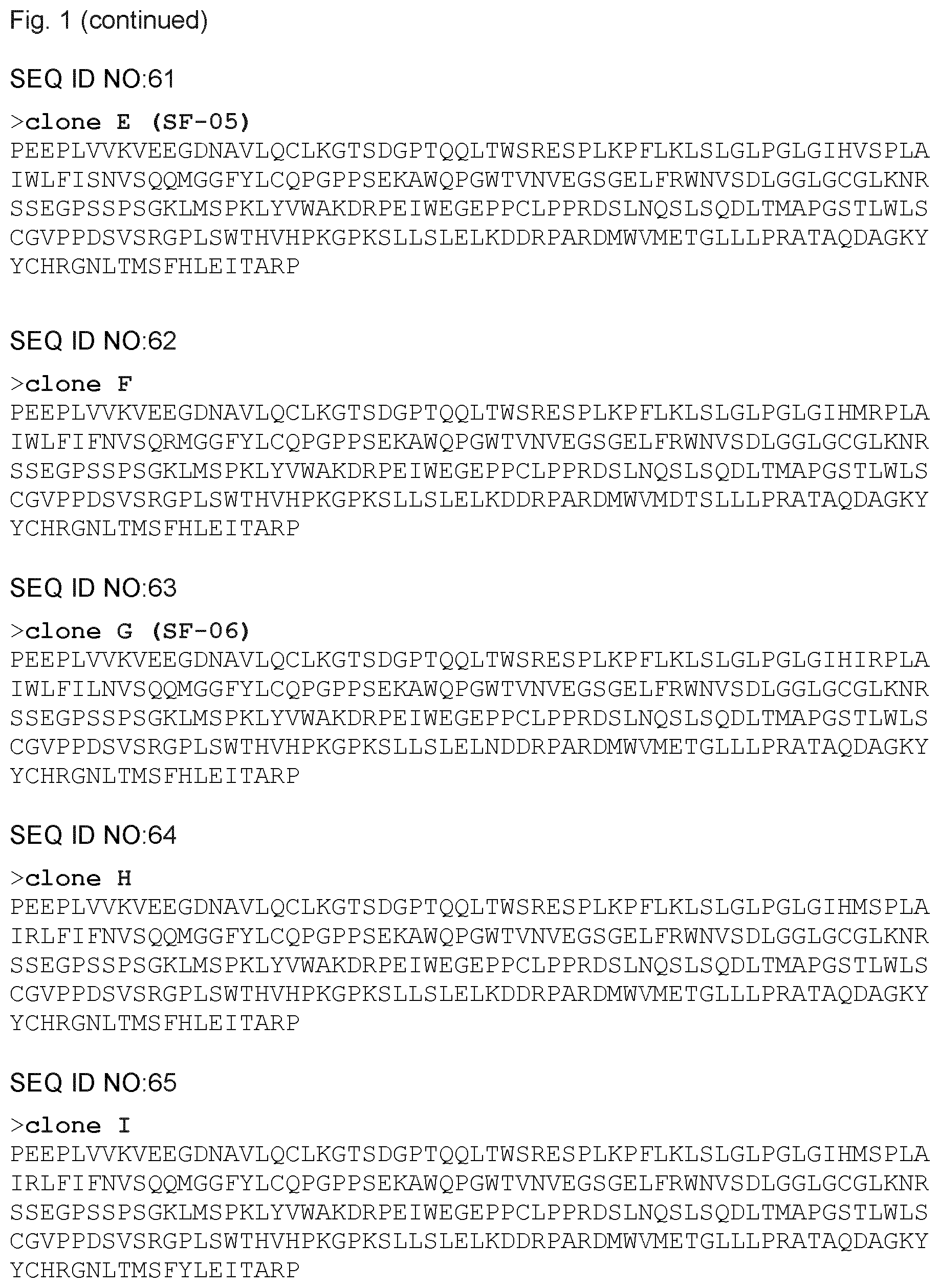Patent US12590135 Figure 9 – Stabilized extracellular domain of CD19