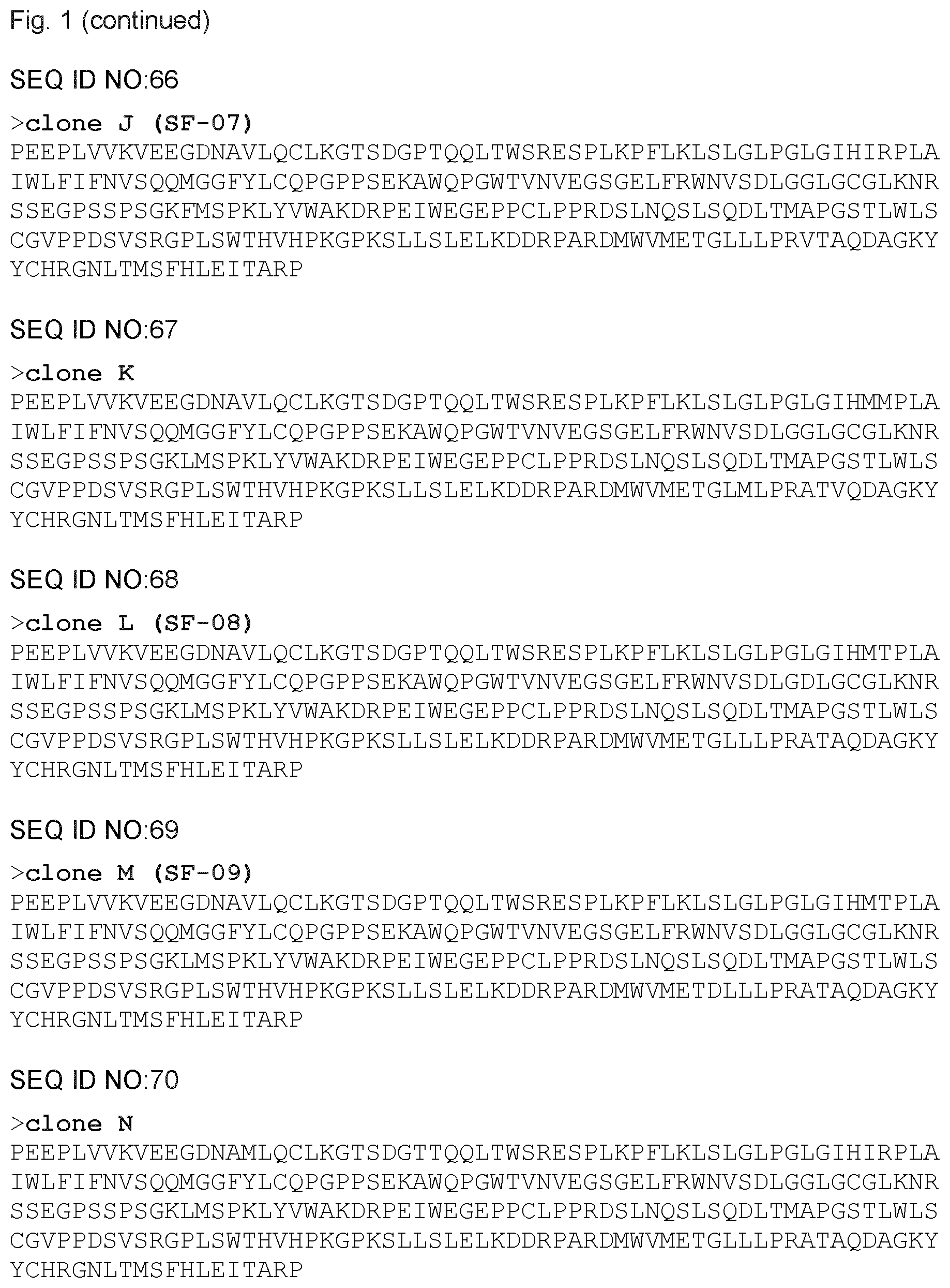 Patent US12590135 Figure 10 – Stabilized extracellular domain of CD19