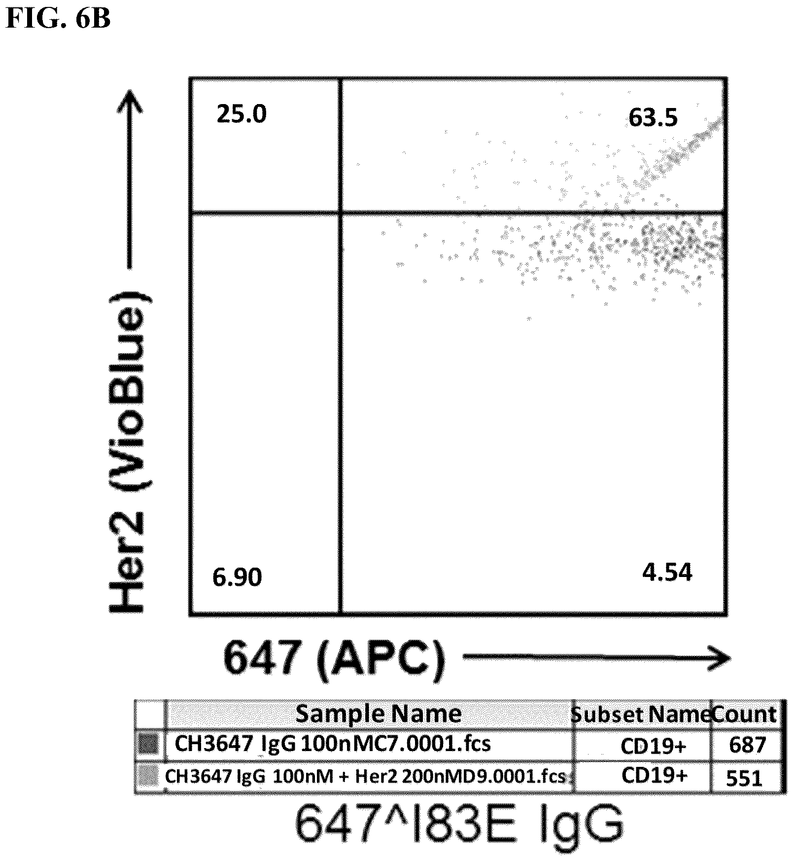 Patent US12590137 Figure 11 – Meditope-enabled T cells