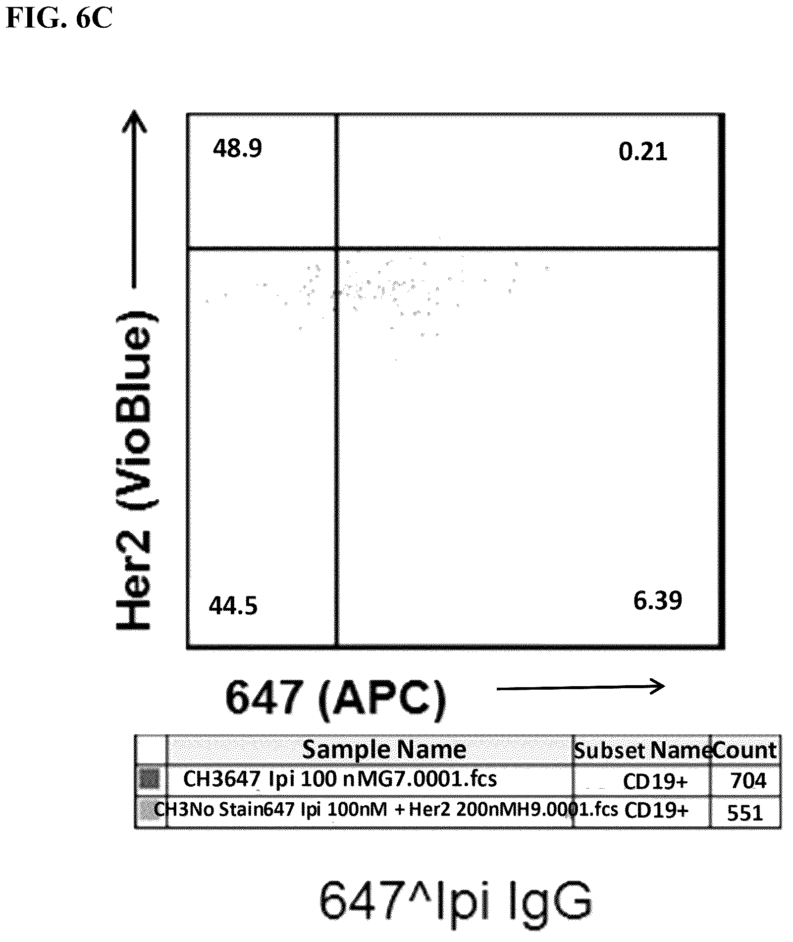 Patent US12590137 Figure 12 – Meditope-enabled T cells
