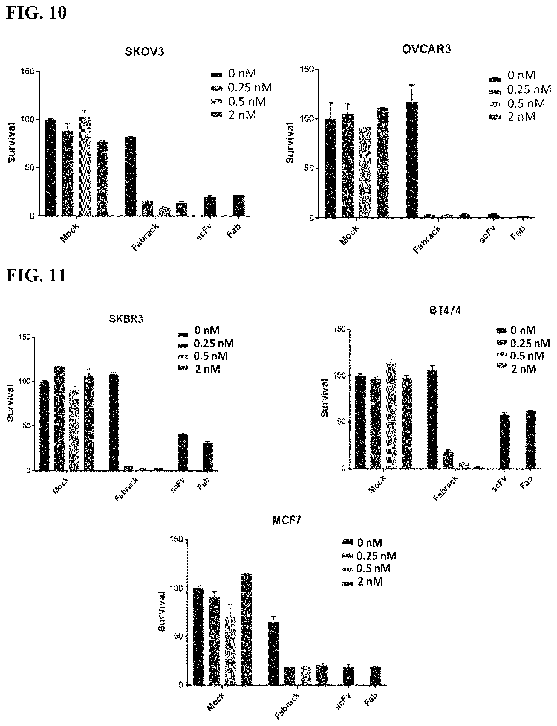 Patent US12590137 Figure 16 – Meditope-enabled T cells