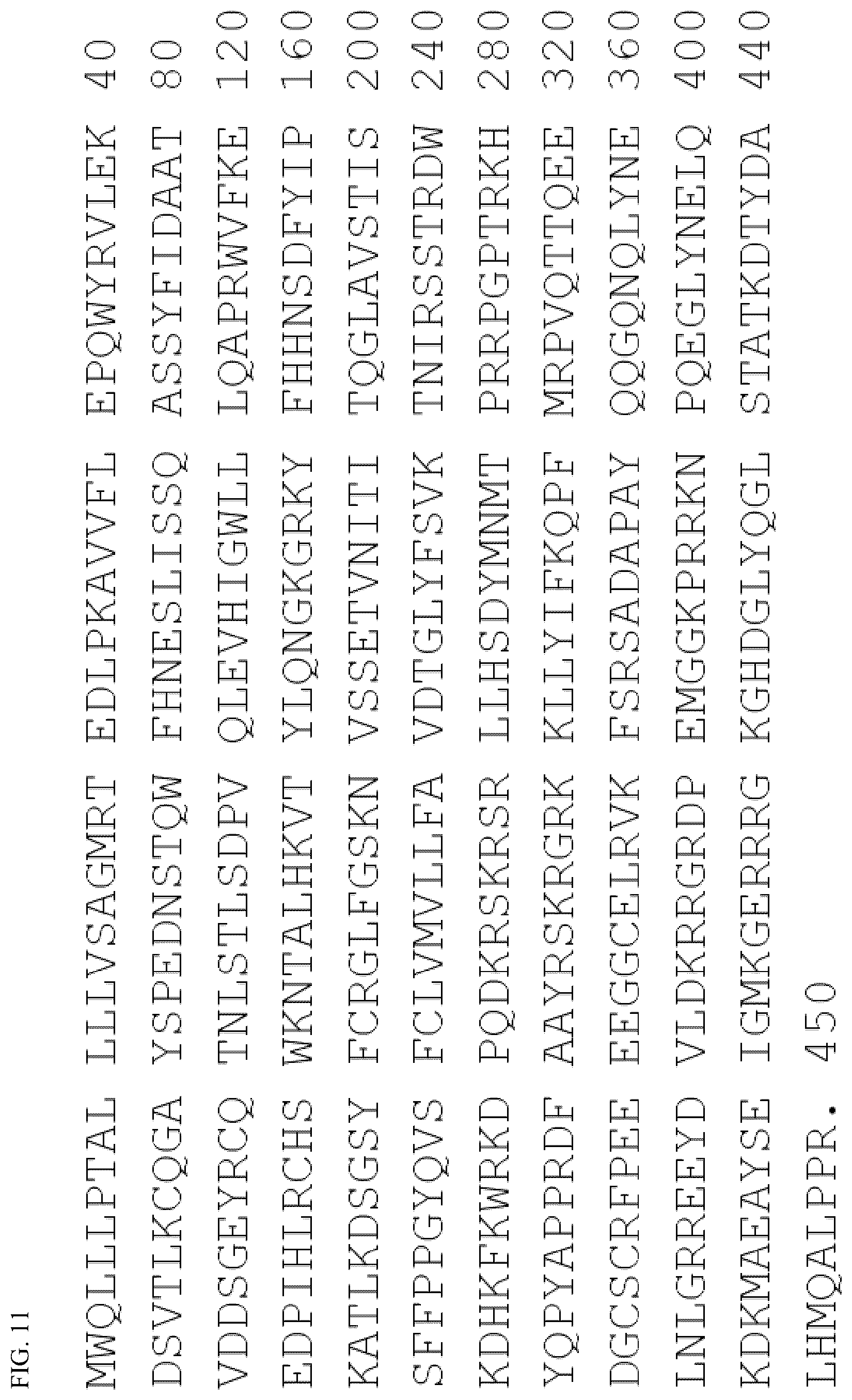 Patent US12590138 Figure 11 – Treatments administering chimeric IgG Fc receptor comprising an extracellular domain of CD64