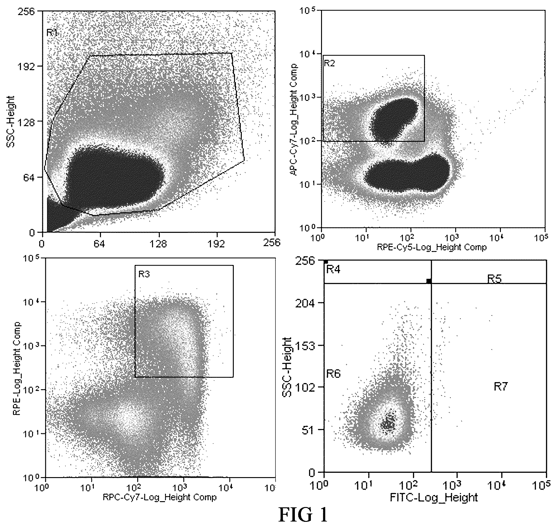 Patent US12590141 — Monoclonal antibodies against Henipavirus glycoprotein G and encoding nucleic acids thereof — Figure 1