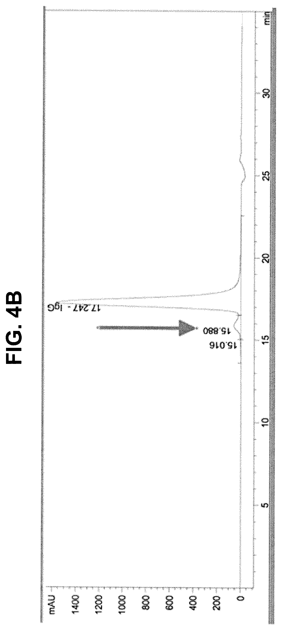 Patent US12590142 Figure 5 – Antibody purification and purity monitoring