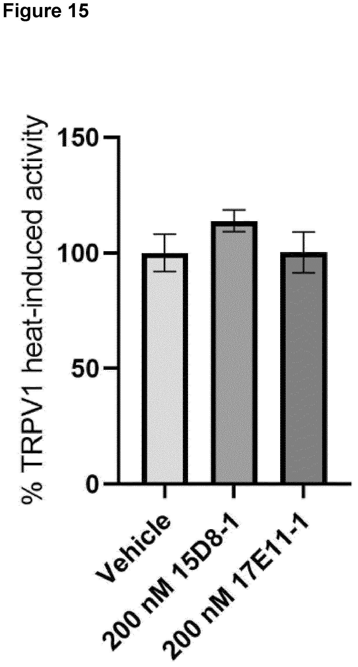 Patent US12590147 Figure 17 – TRPV1 epitopes and antibodies