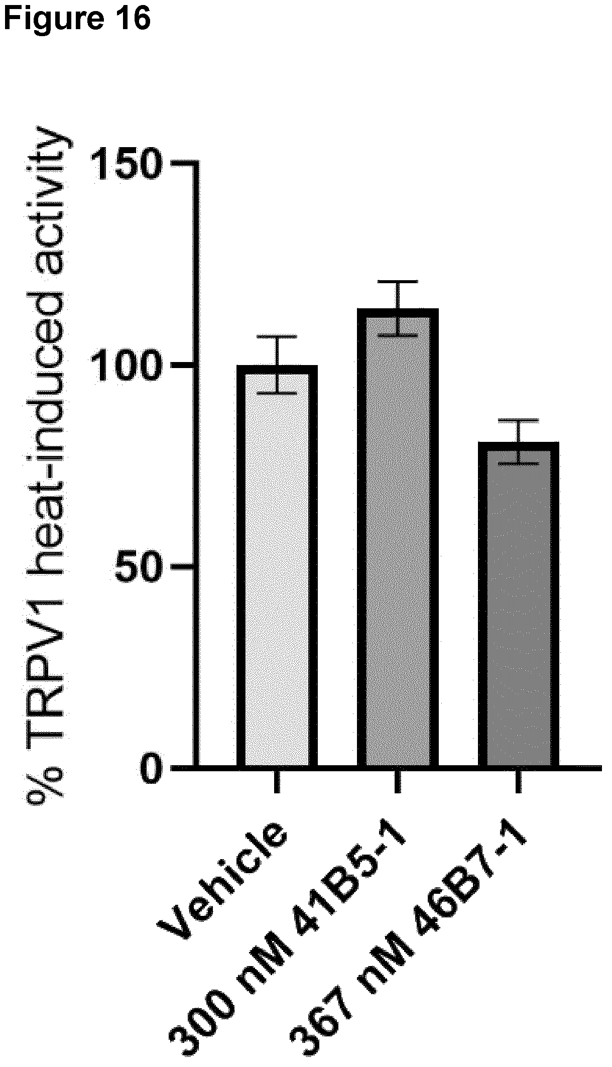 Patent US12590147 Figure 18 – TRPV1 epitopes and antibodies