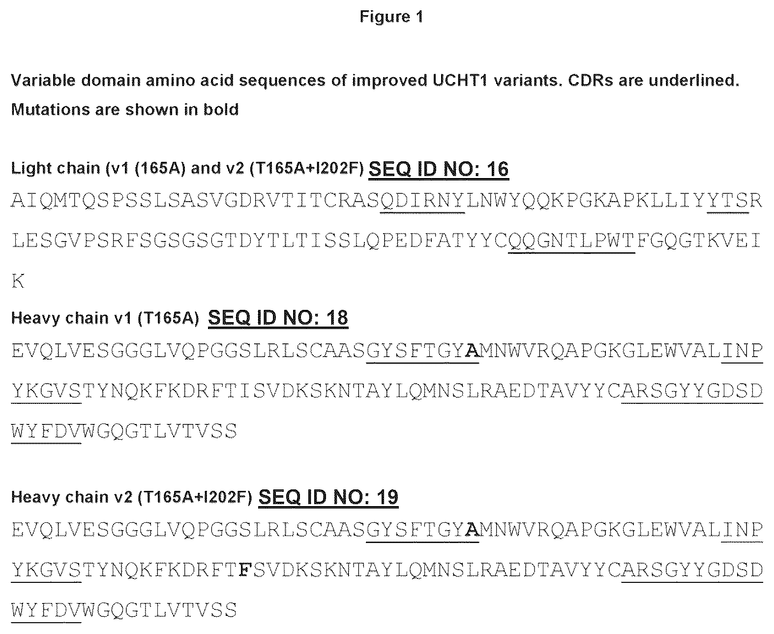 Patent US12590152 — CD3-specific binding molecules — Figure 1