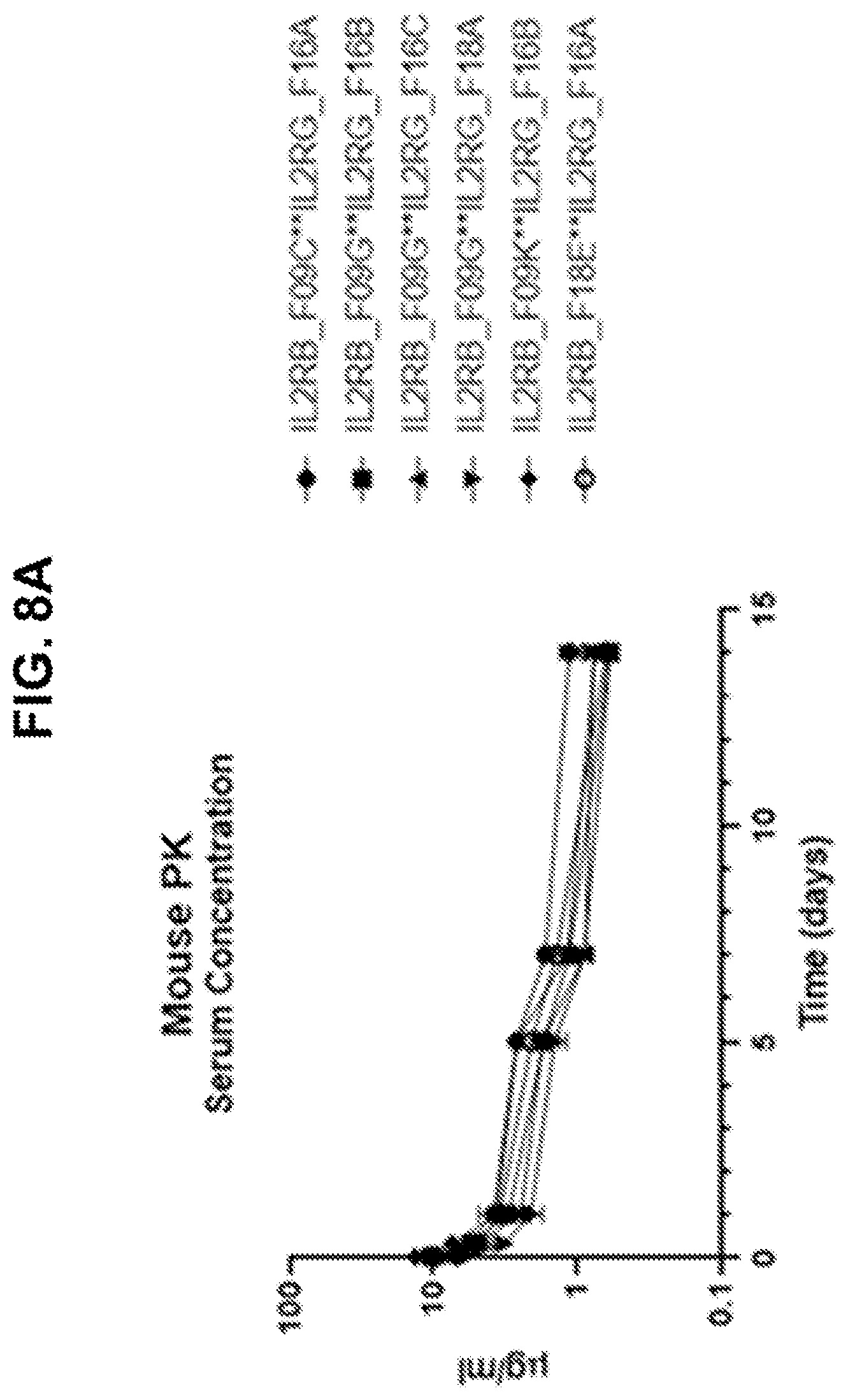 Patent US12590163 Figure 14 – Agonistic anti-IL-2R antibodies and methods of use