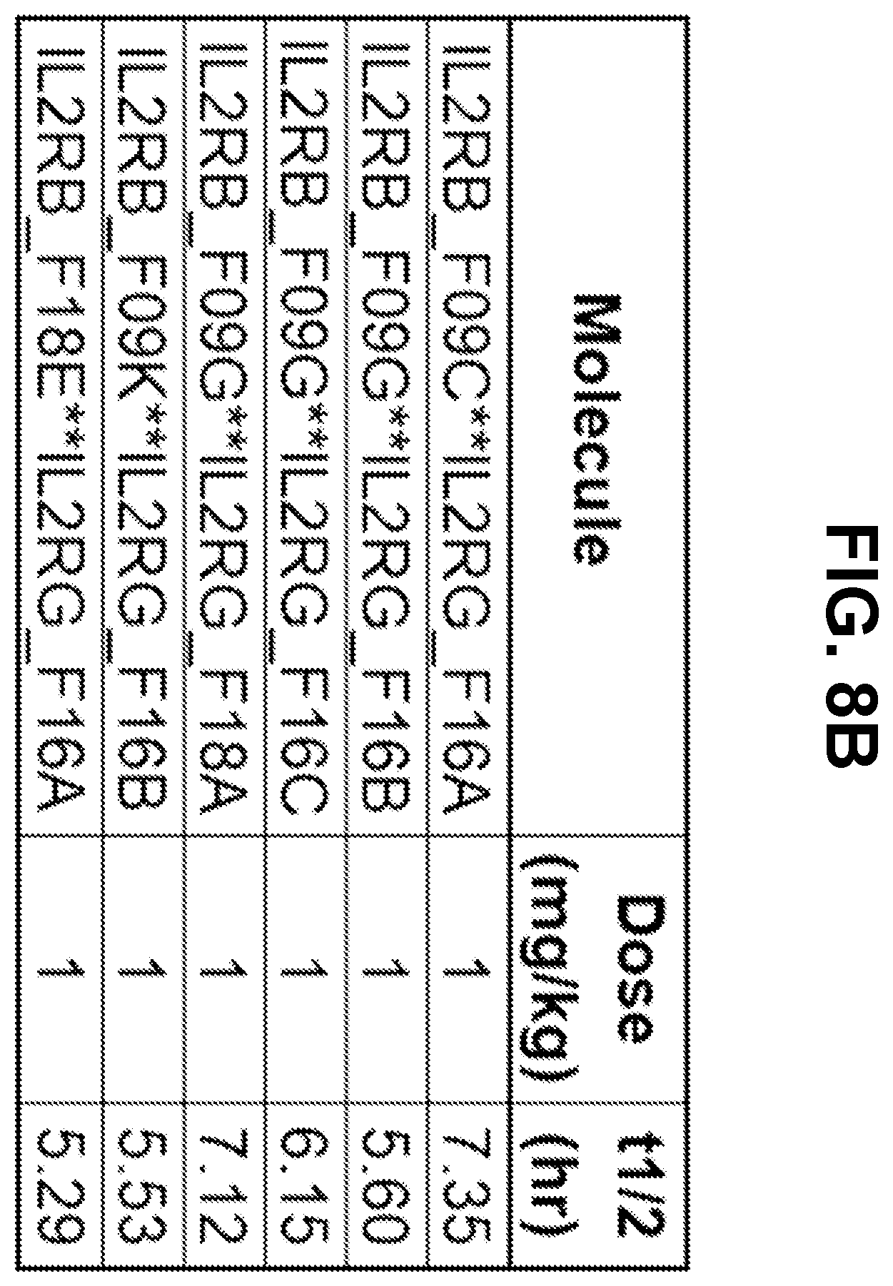 Patent US12590163 Figure 15 – Agonistic anti-IL-2R antibodies and methods of use