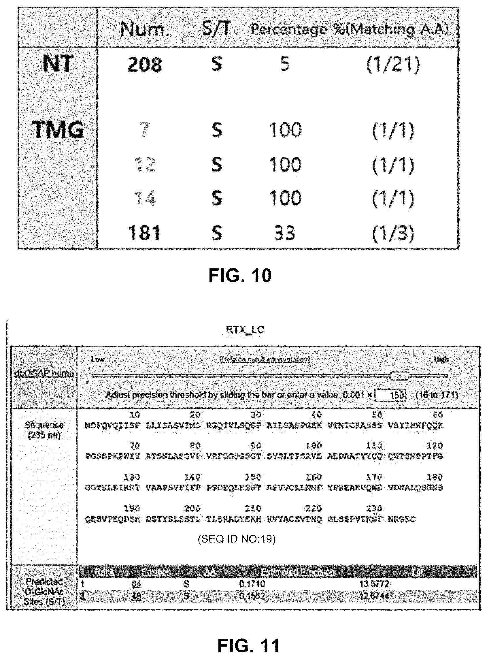 Patent US12590164 Figure 12 – Productivity-enhanced antibody and method for producing same