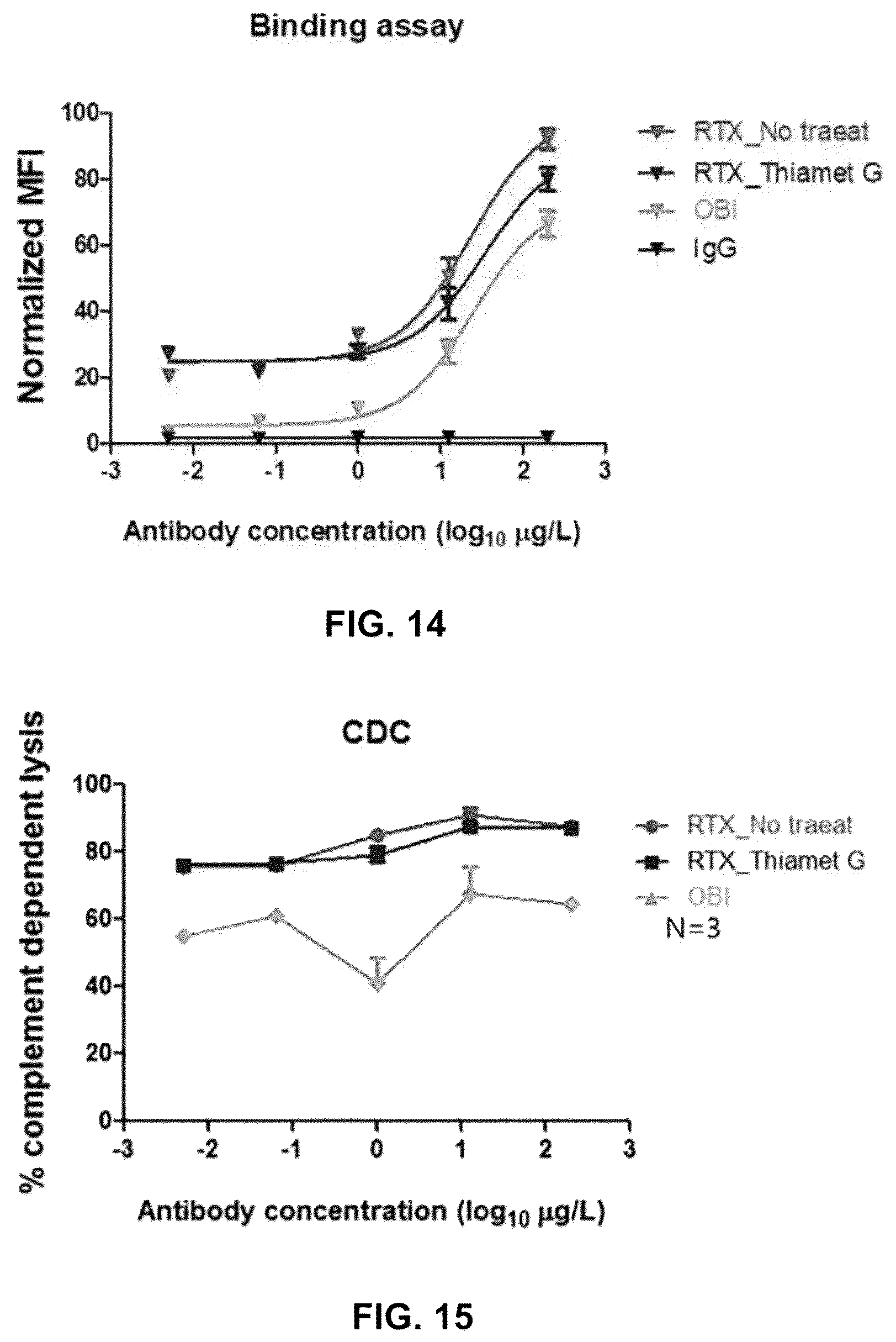 Patent US12590164 Figure 16 – Productivity-enhanced antibody and method for producing same
