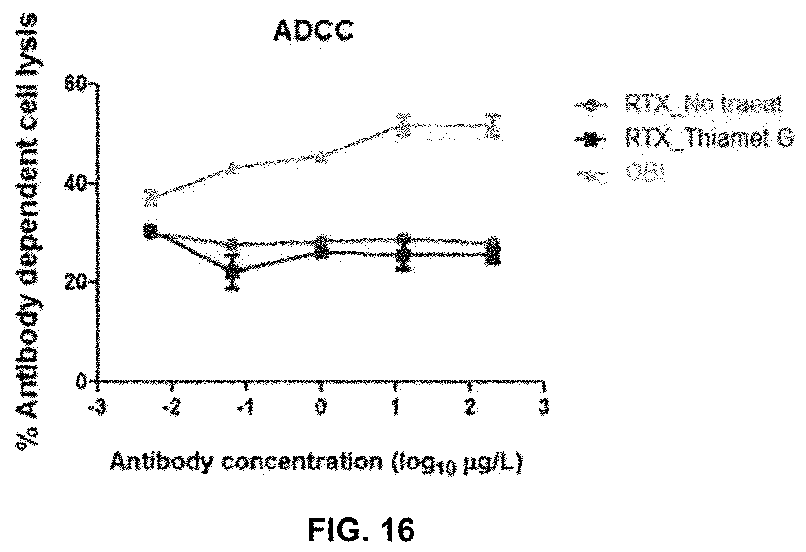 Patent US12590164 Figure 17 – Productivity-enhanced antibody and method for producing same