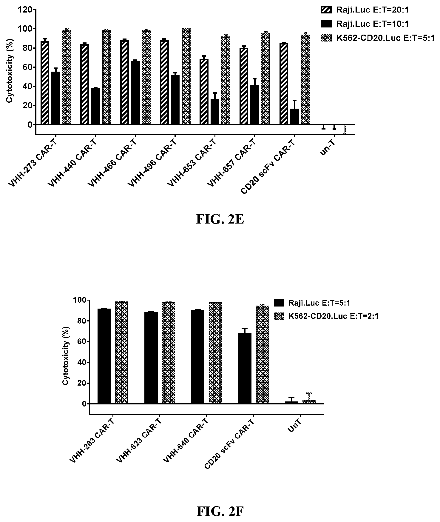 Patent US12590166 Figure 4 – CD20 binding molecules and uses thereof