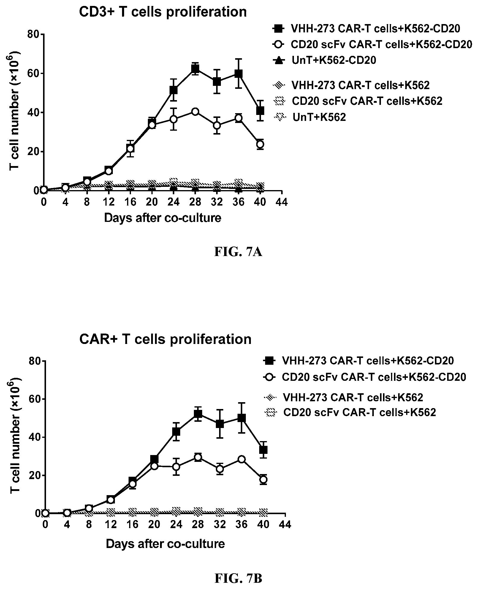 Patent US12590166 Figure 10 – CD20 binding molecules and uses thereof