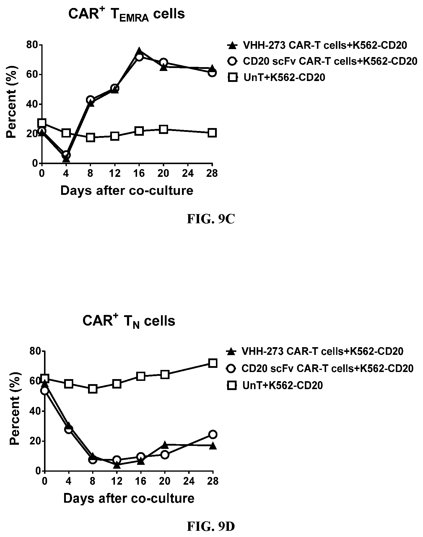 Patent US12590166 Figure 14 – CD20 binding molecules and uses thereof